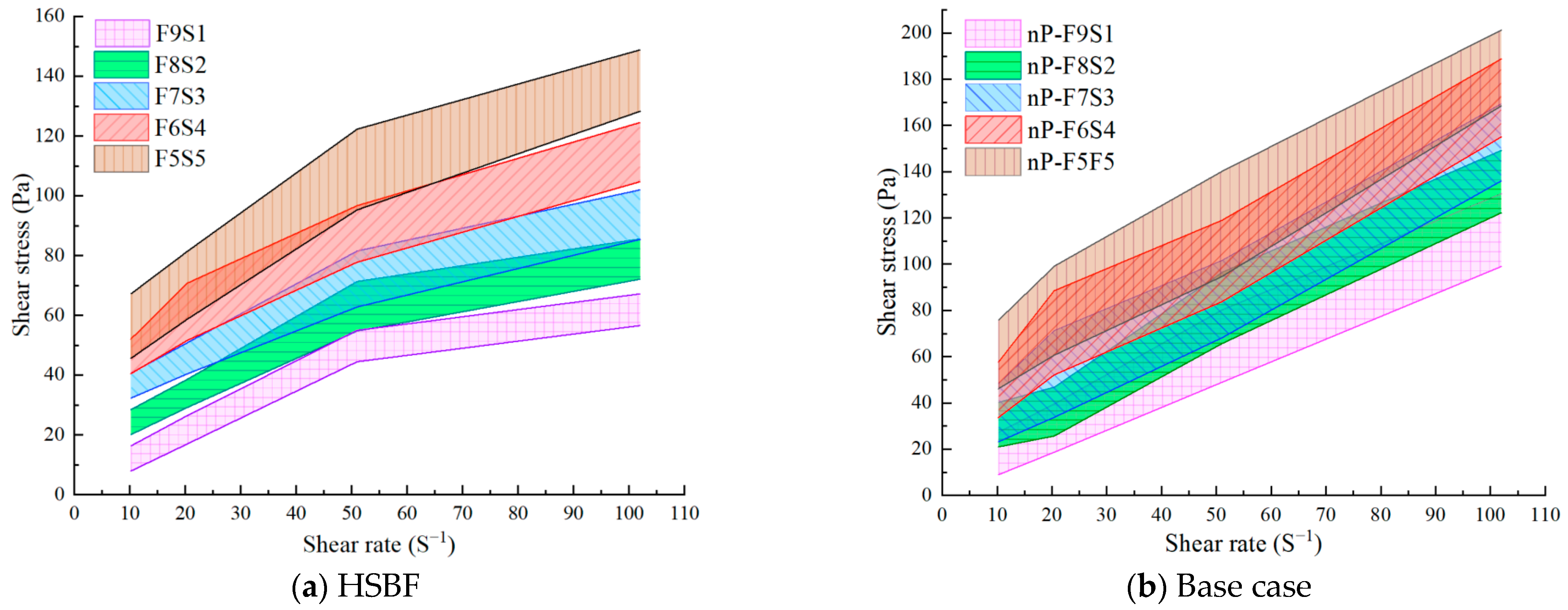 Minerals 14 00580 g004