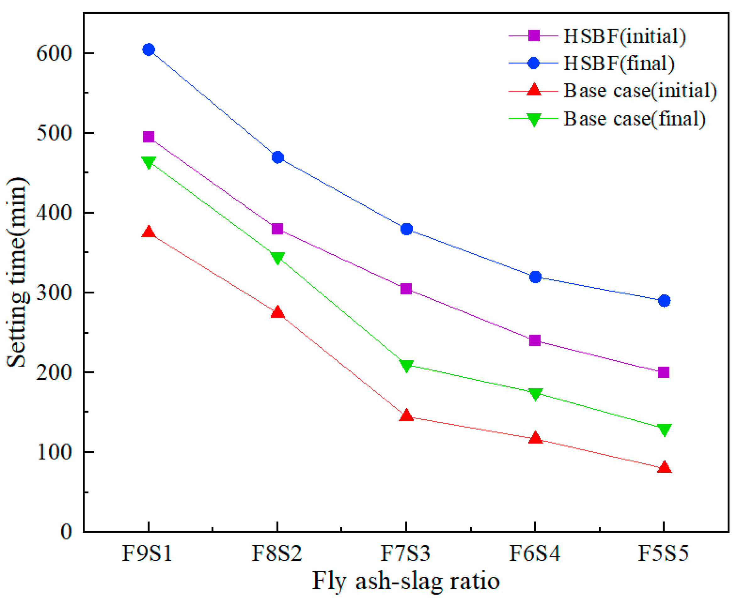 Minerals 14 00580 g005