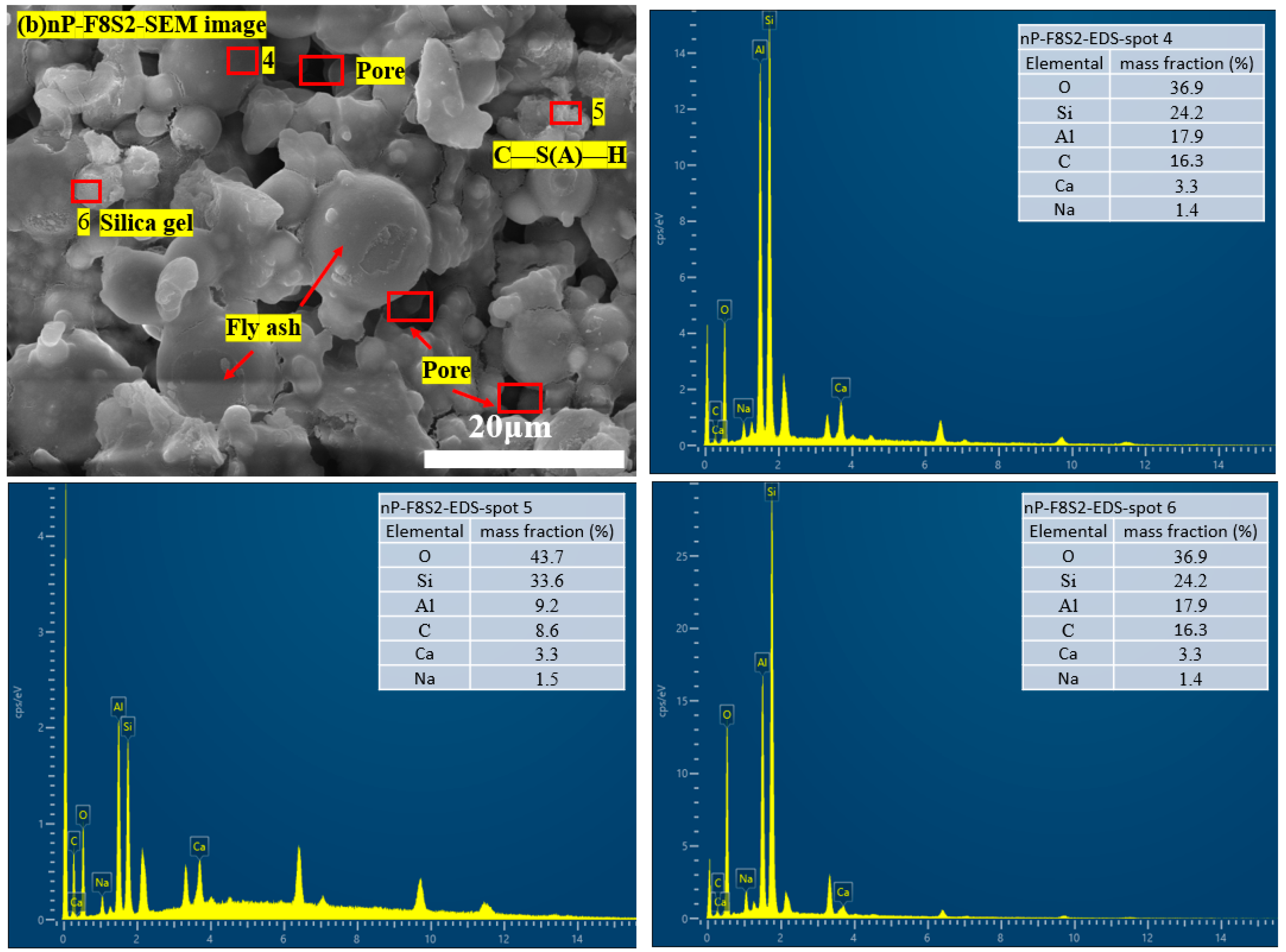 Minerals 14 00580 g010b