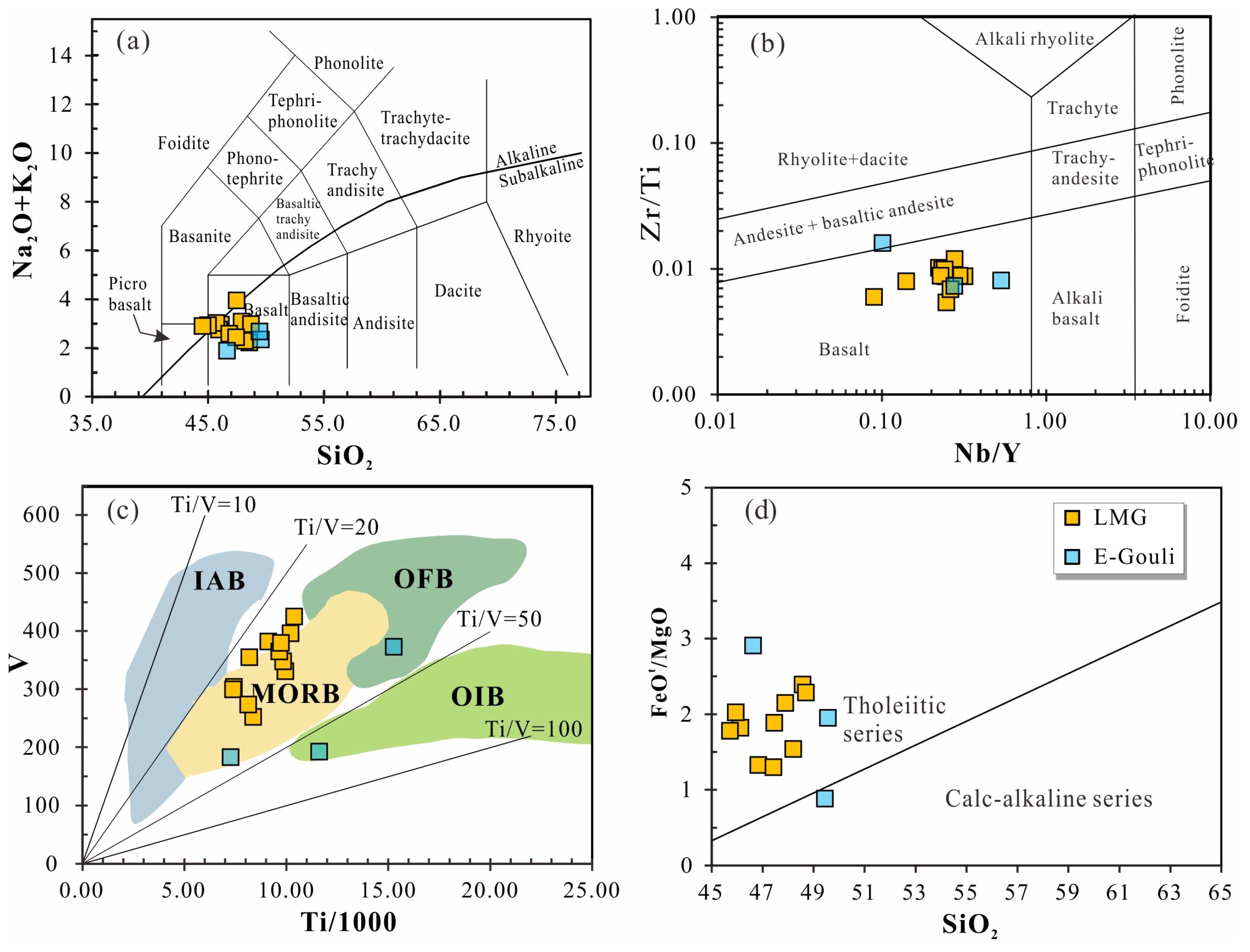 Minerals 14 00582 g005