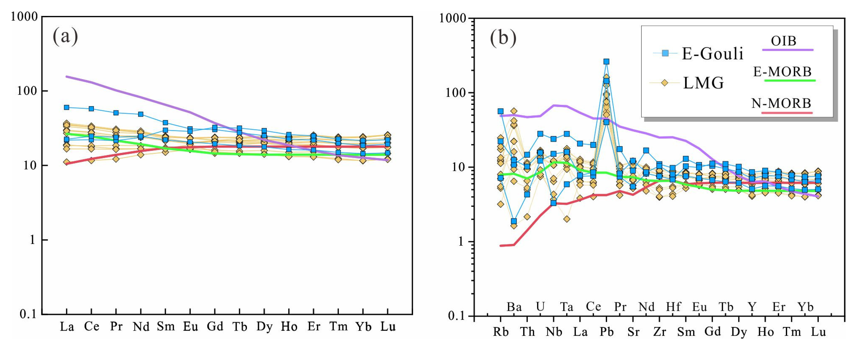 Minerals 14 00582 g006