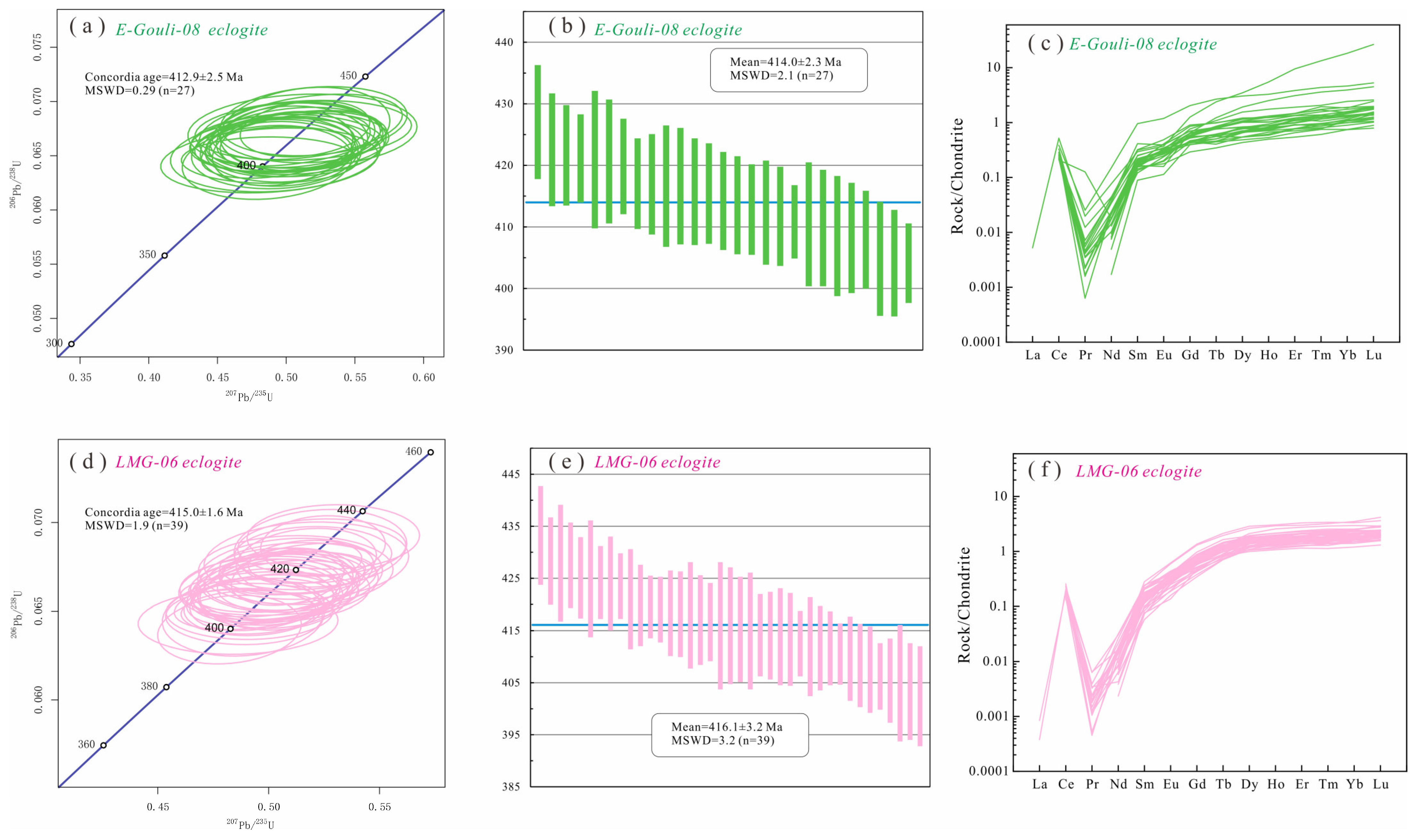 Minerals 14 00582 g008