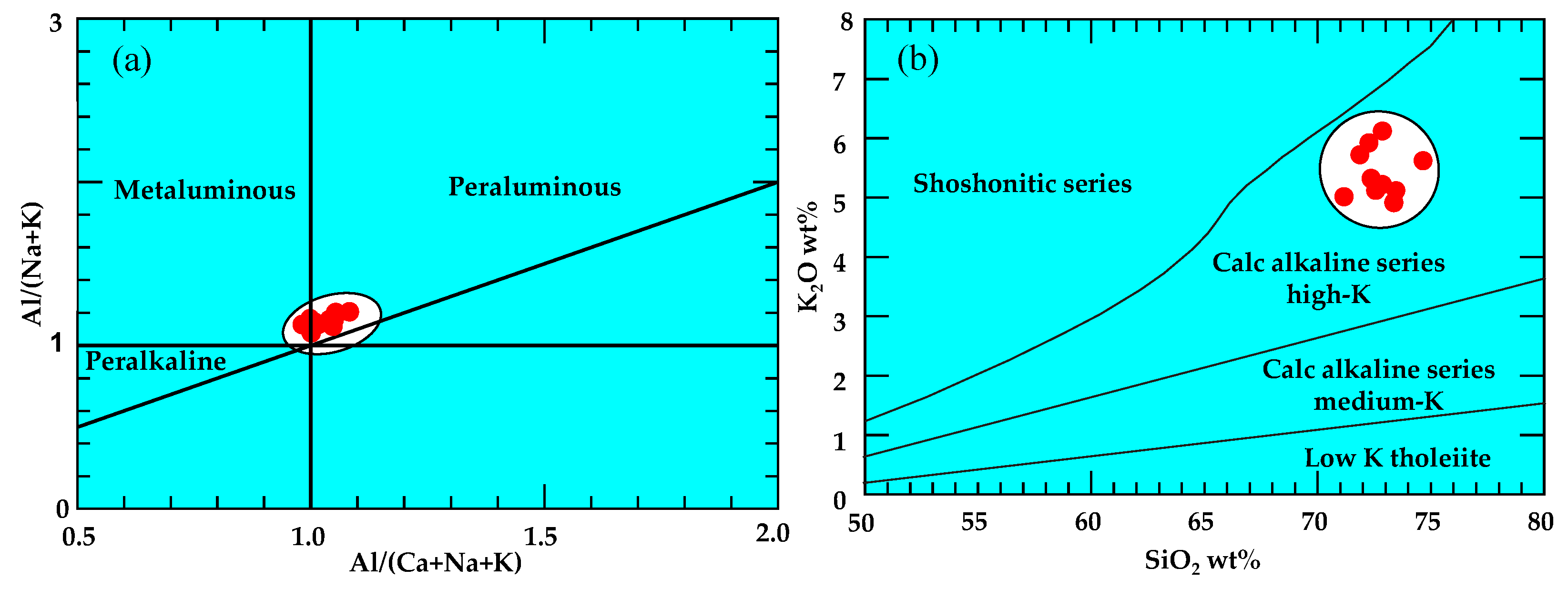 Minerals 14 00583 g011