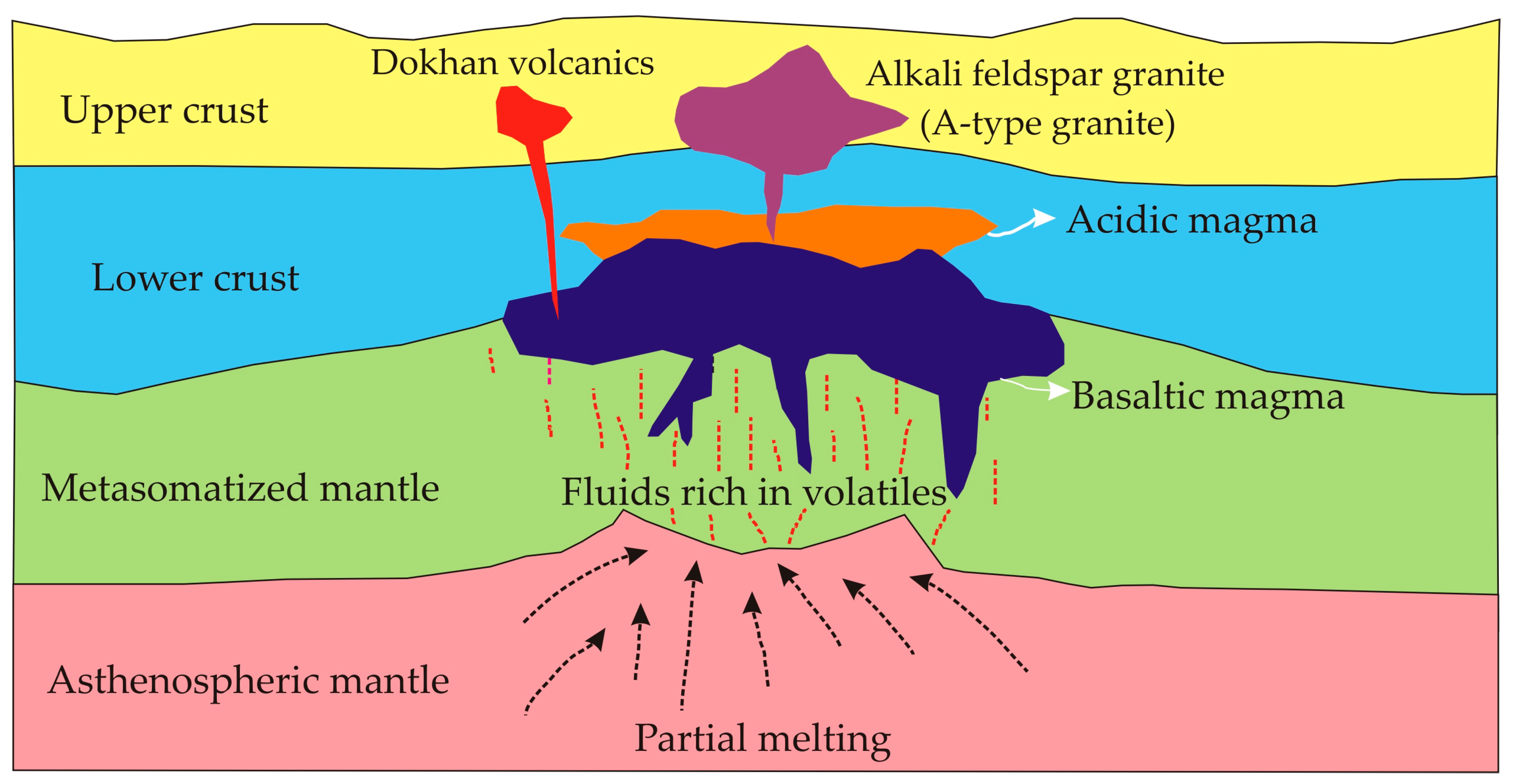 Minerals 14 00583 g014