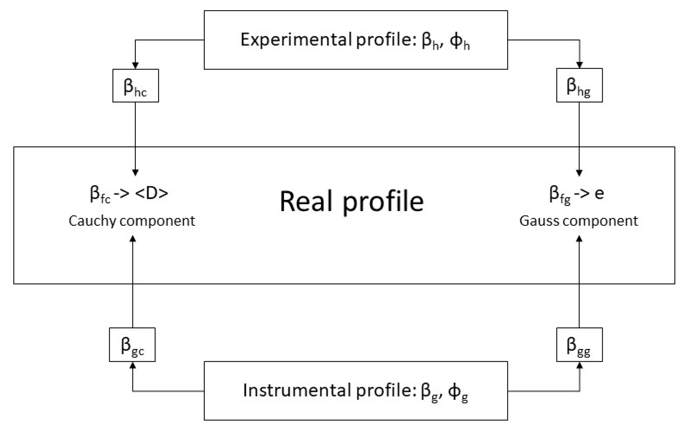 Minerals 14 00584 g002 Minerals 14 00584 g002