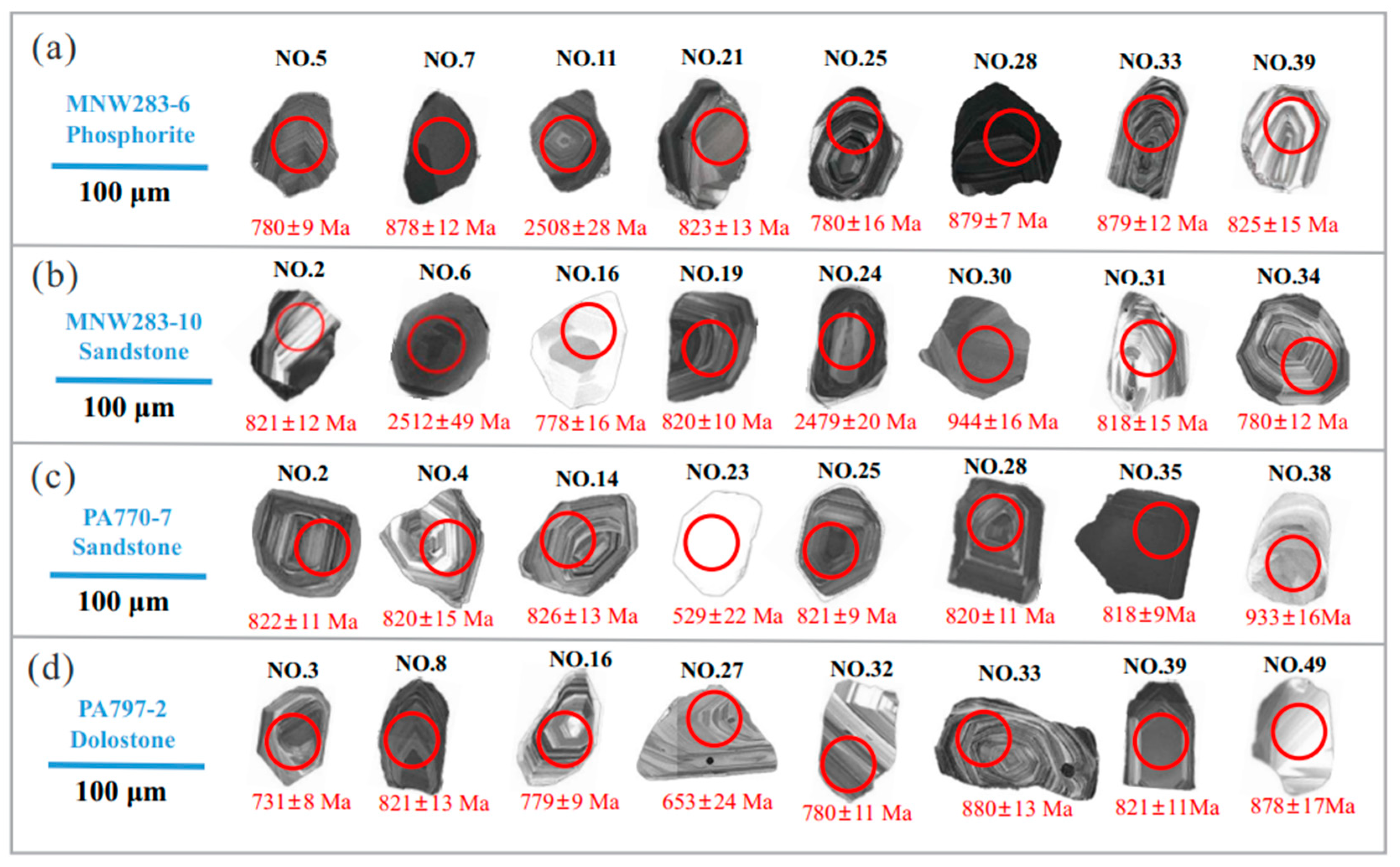 Minerals 14 00585 g007