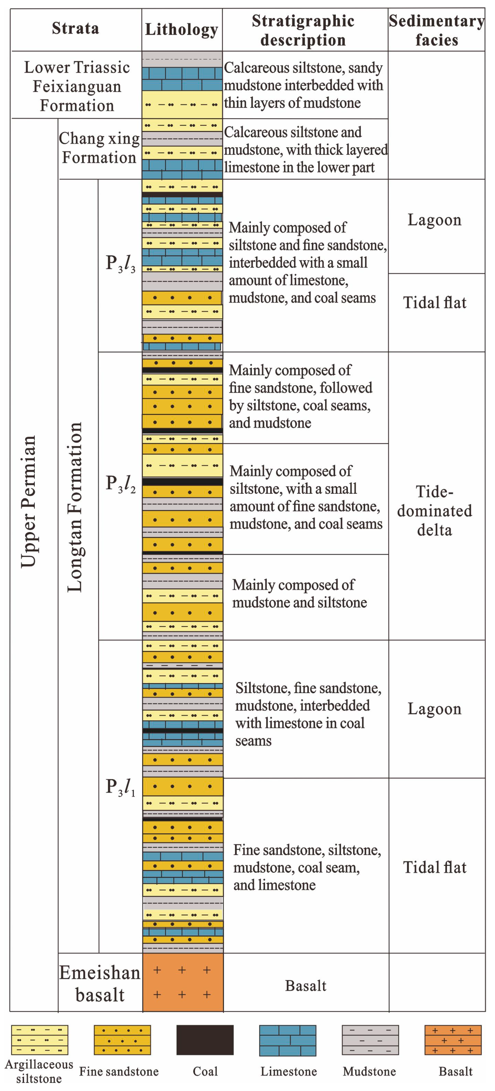 Minerals 14 00588 g002 Minerals 14 00588 g002