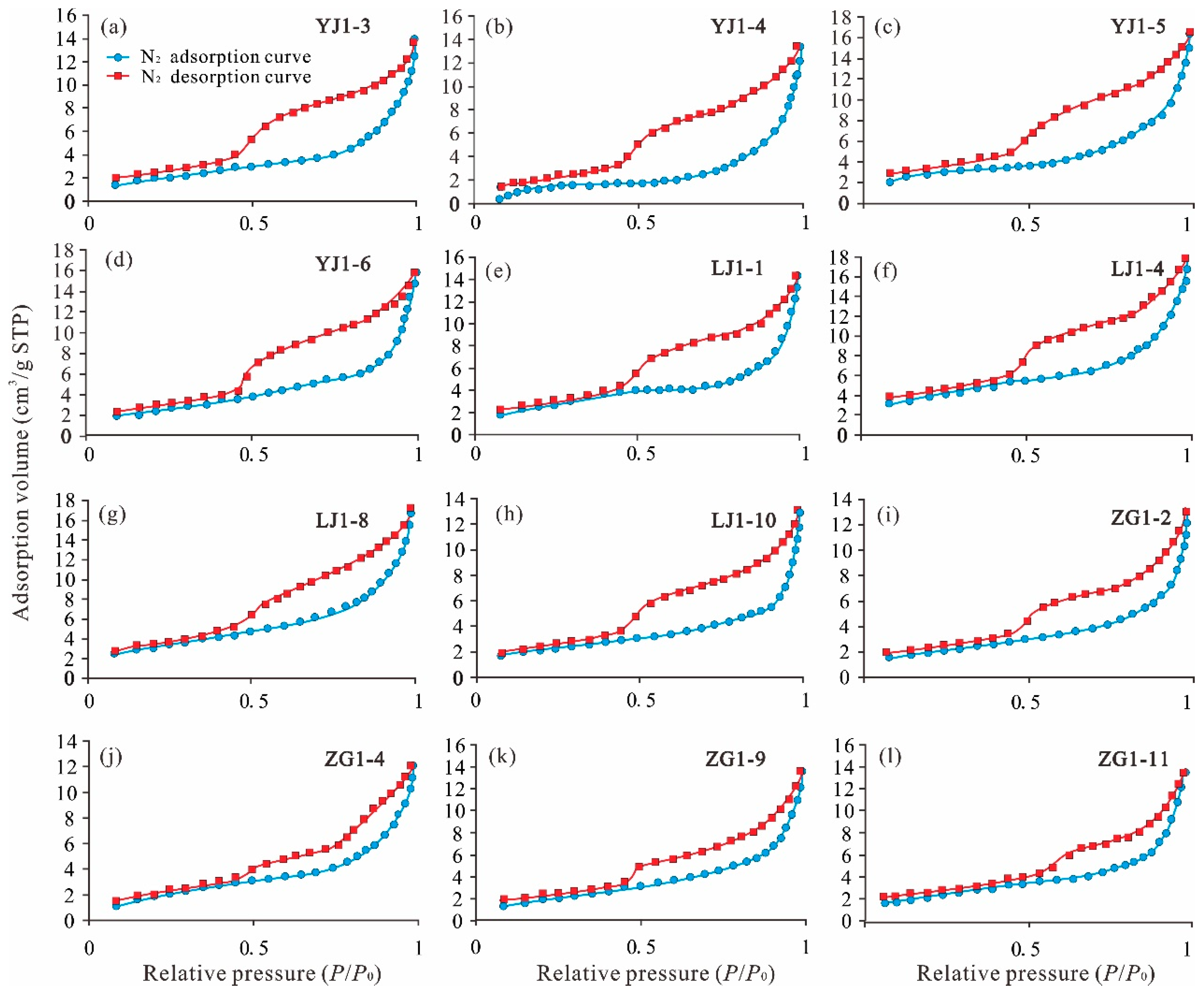 Minerals 14 00588 g004 Minerals 14 00588 g004