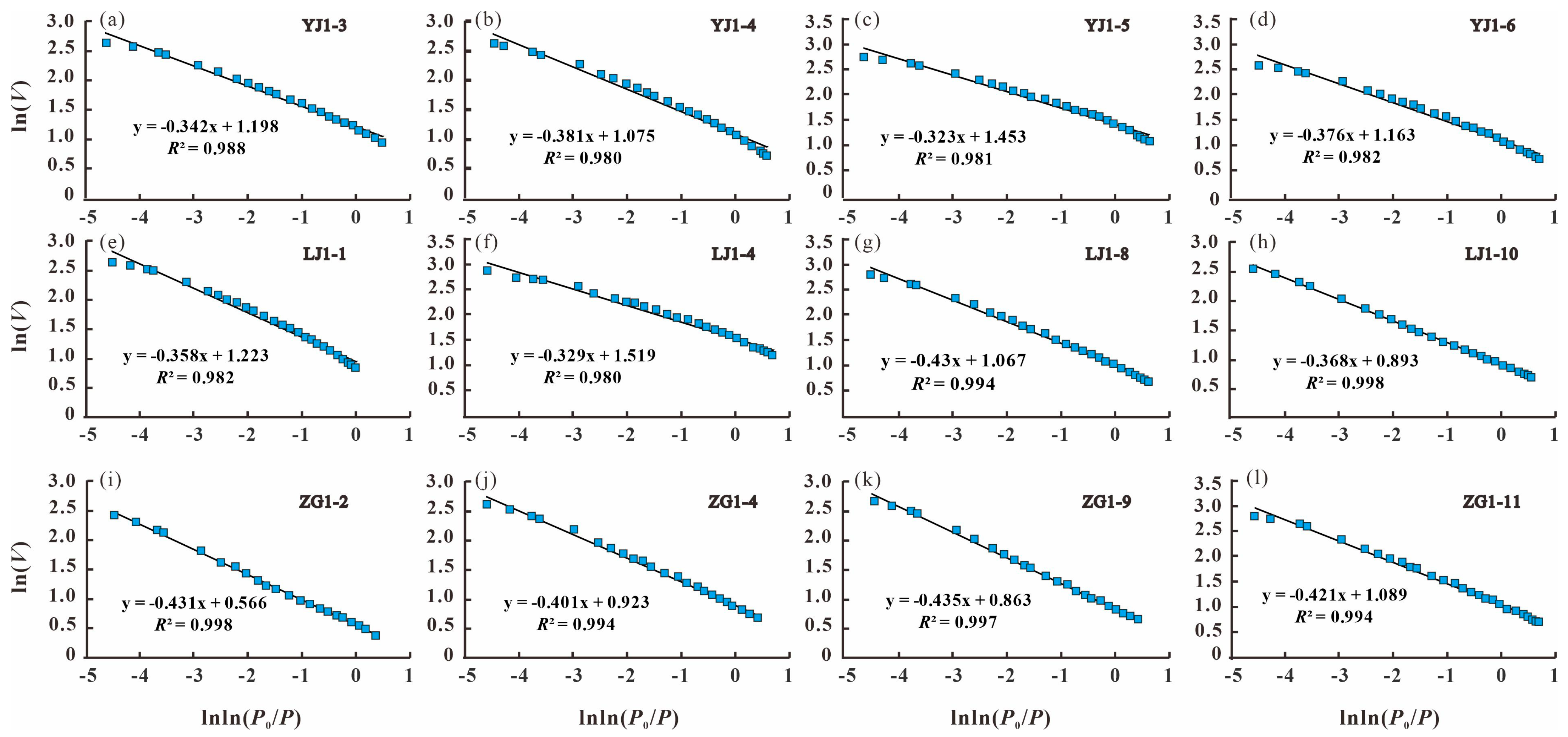Minerals 14 00588 g006 Minerals 14 00588 g006