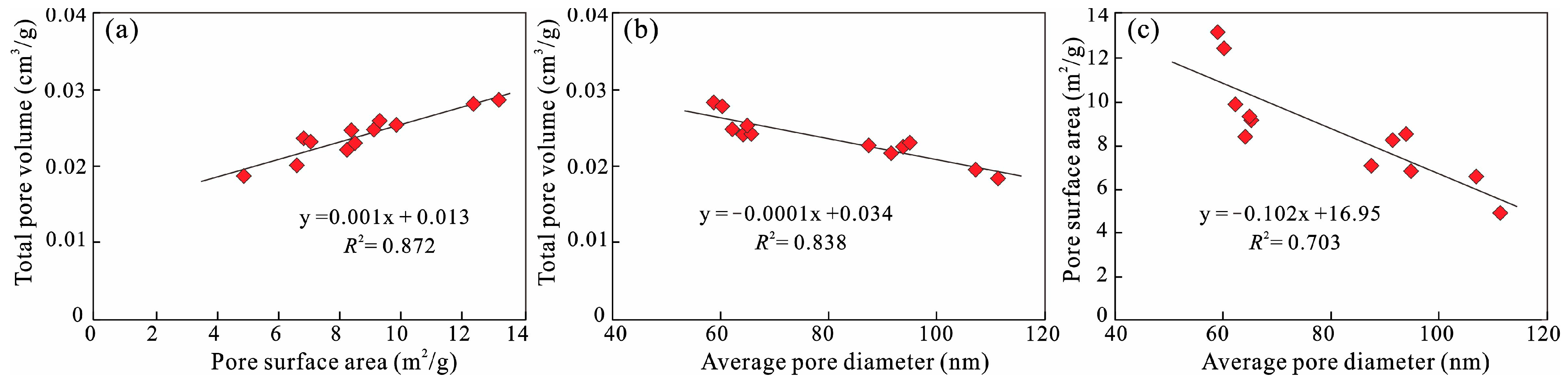 Minerals 14 00588 g007 Minerals 14 00588 g007