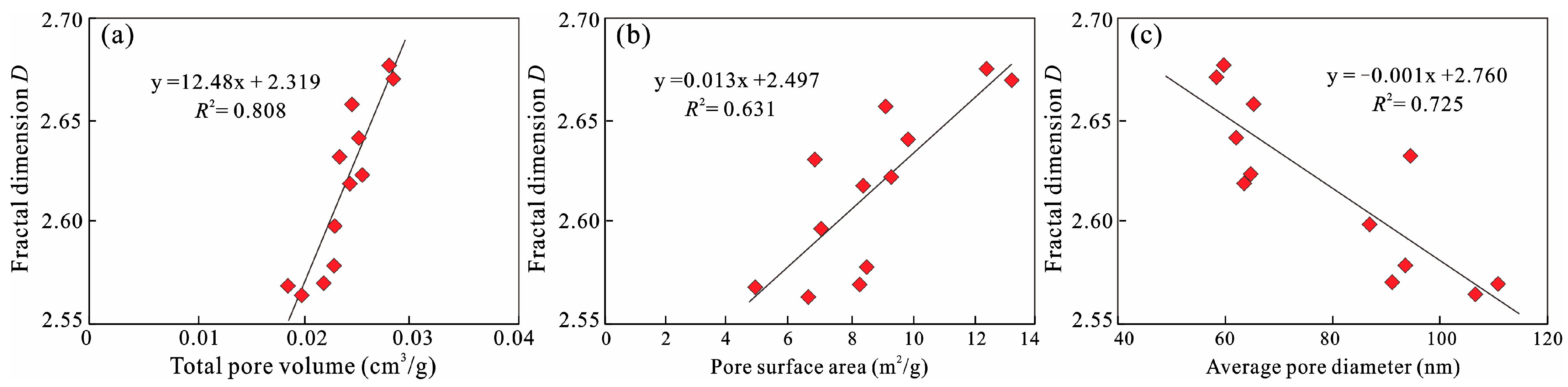 Minerals 14 00588 g008 Minerals 14 00588 g008