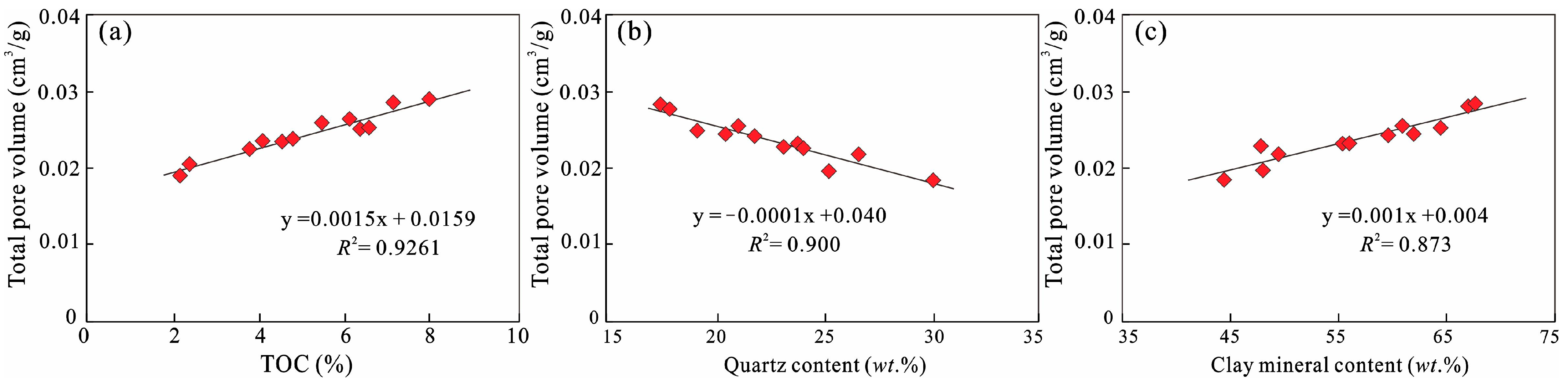 Minerals 14 00588 g009 Minerals 14 00588 g009
