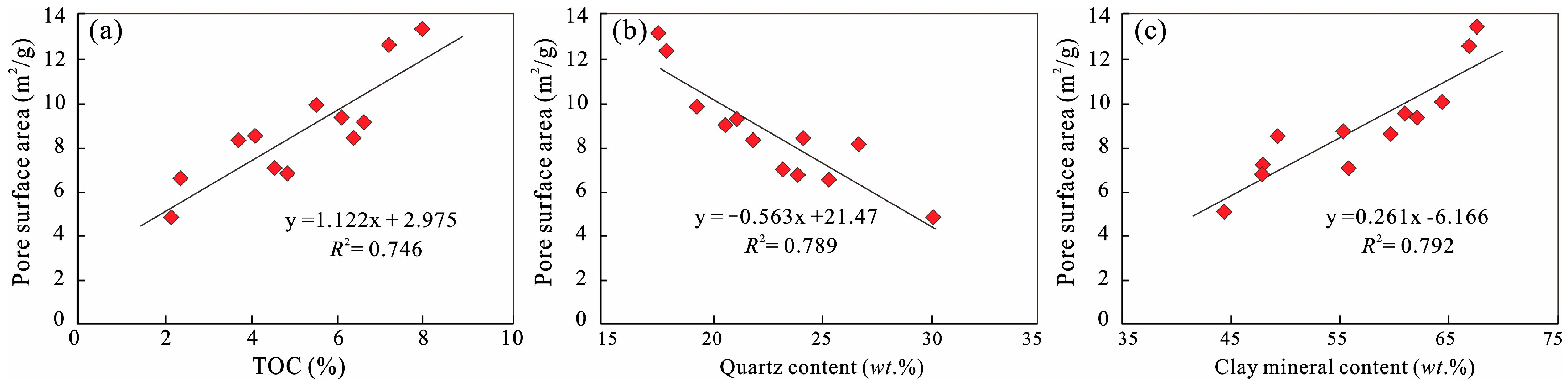 Minerals 14 00588 g010 Minerals 14 00588 g010