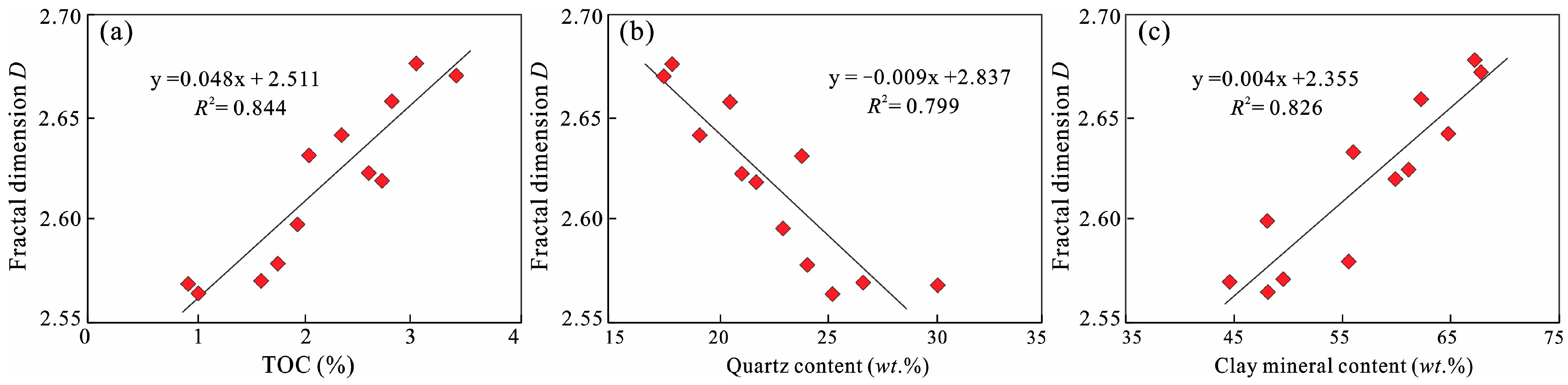 Minerals 14 00588 g011 Minerals 14 00588 g011