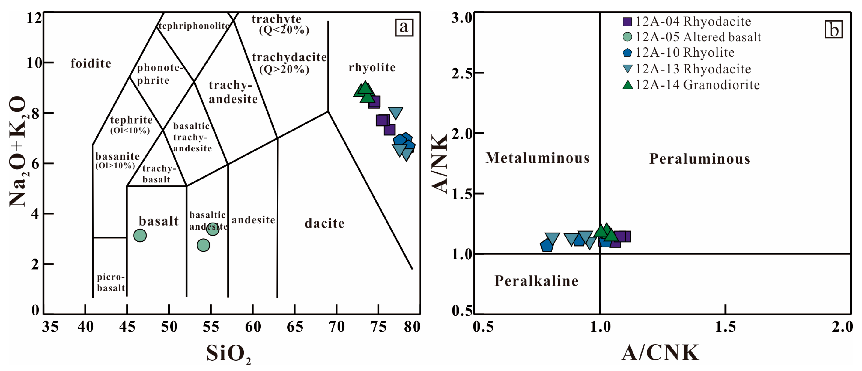 Minerals 14 00589 g005