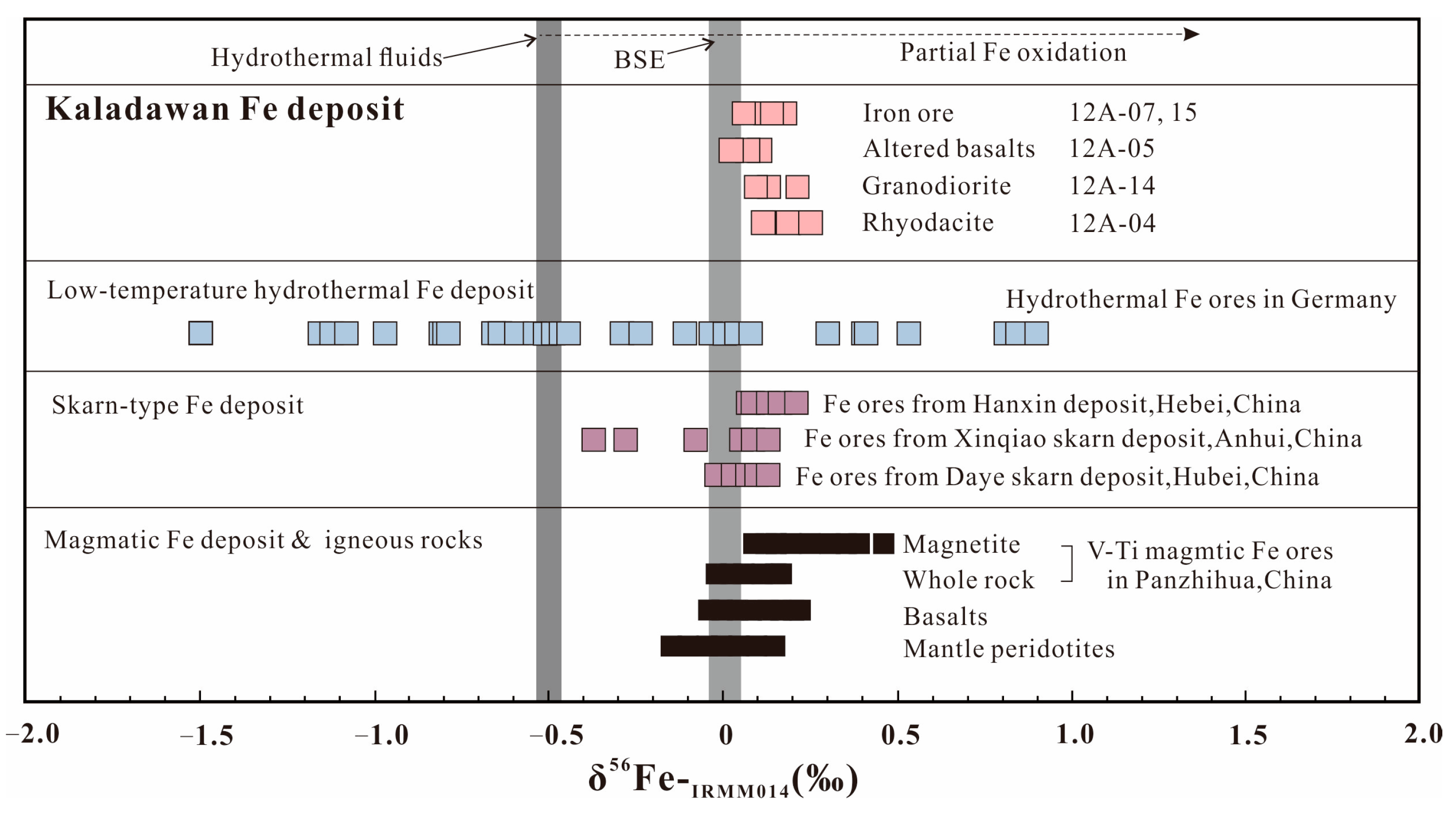 Minerals 14 00589 g011