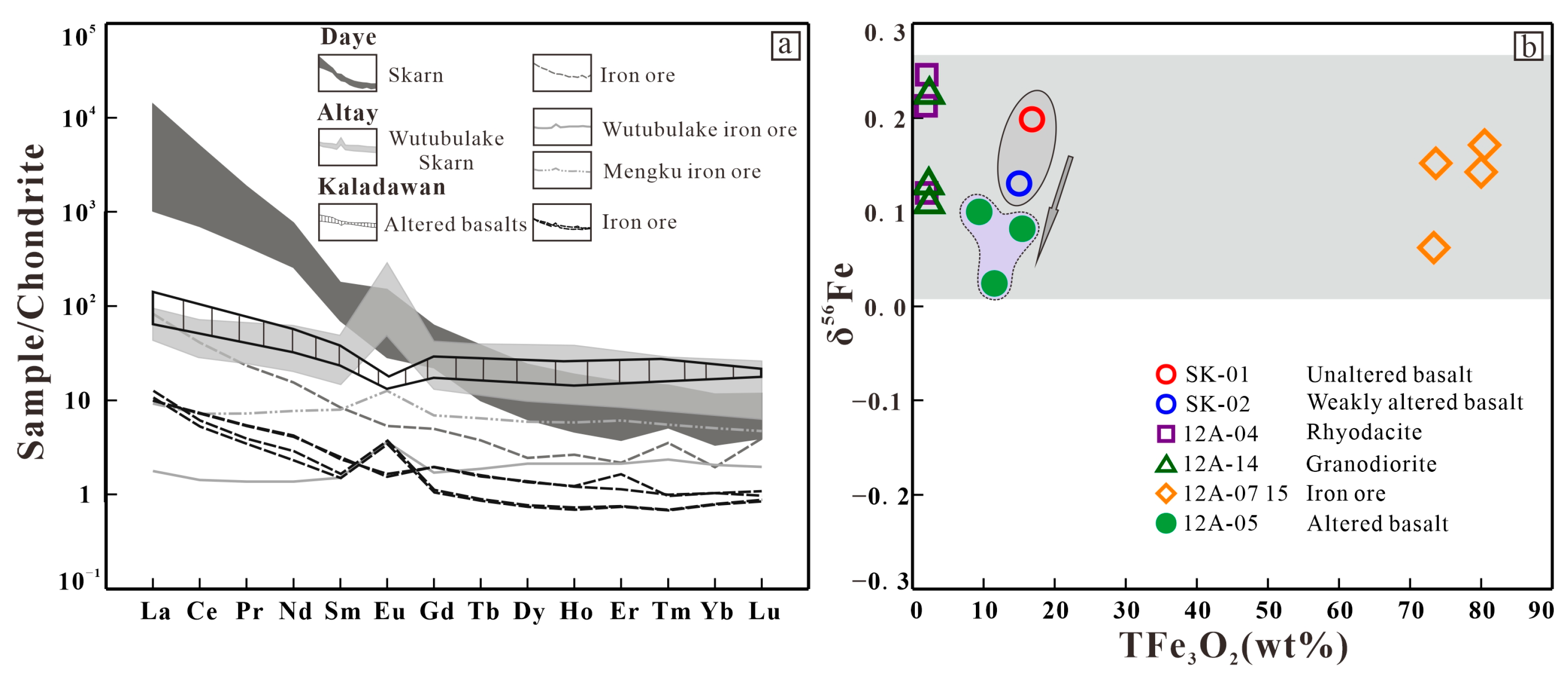 Minerals 14 00589 g012