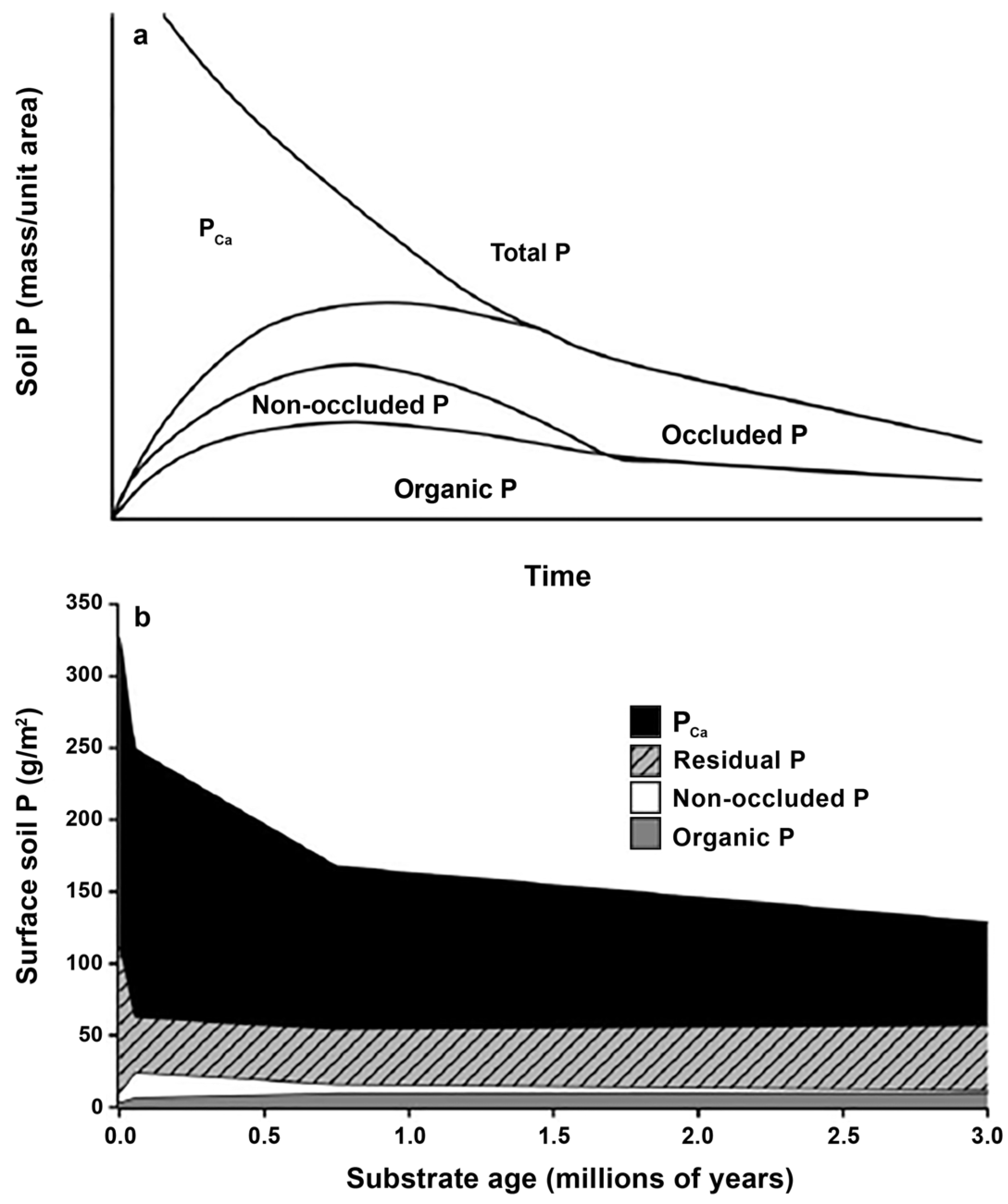 Minerals 14 00591 g007