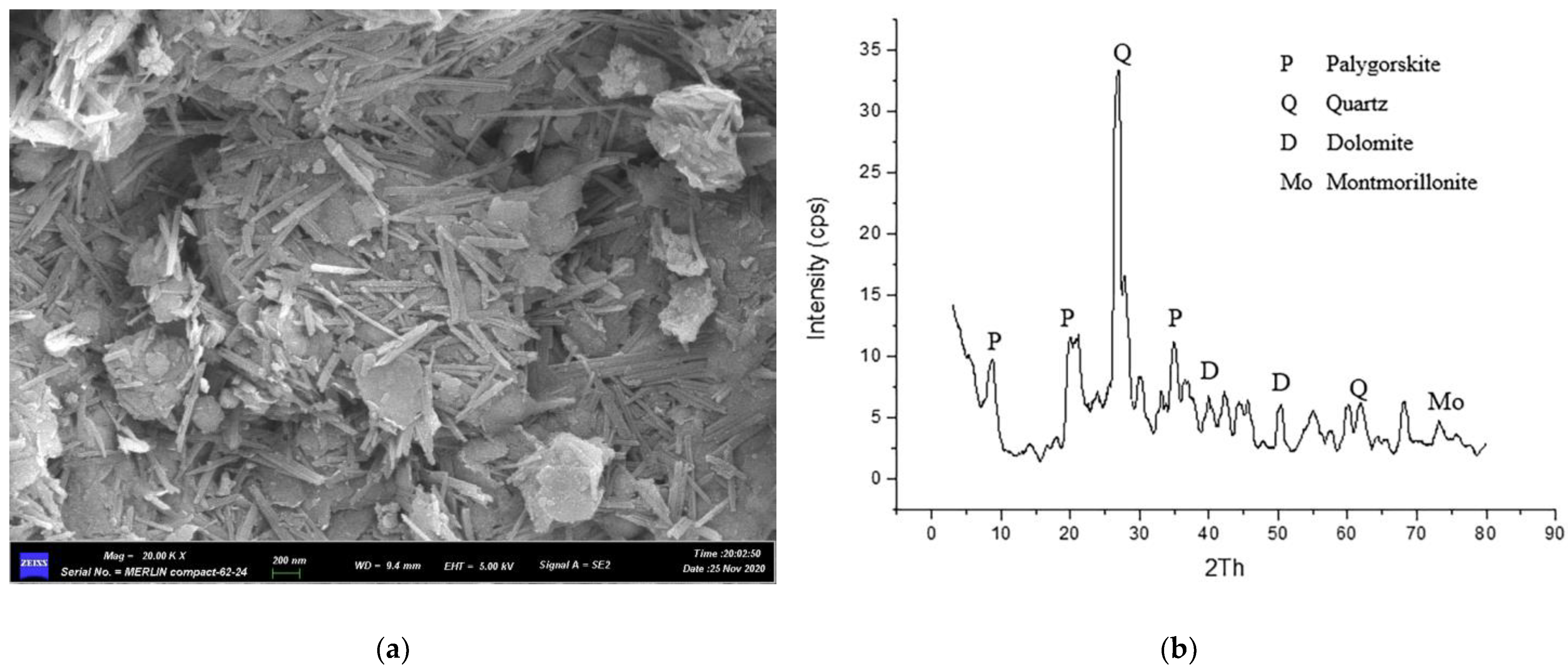 Minerals 14 00593 g001