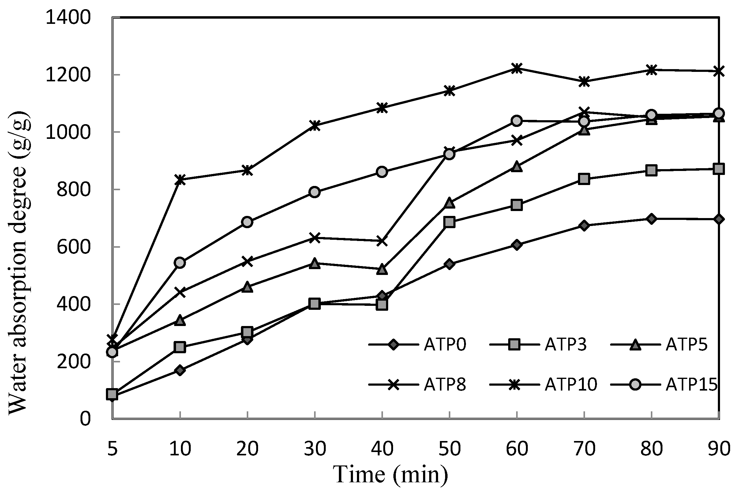 Minerals 14 00593 g002