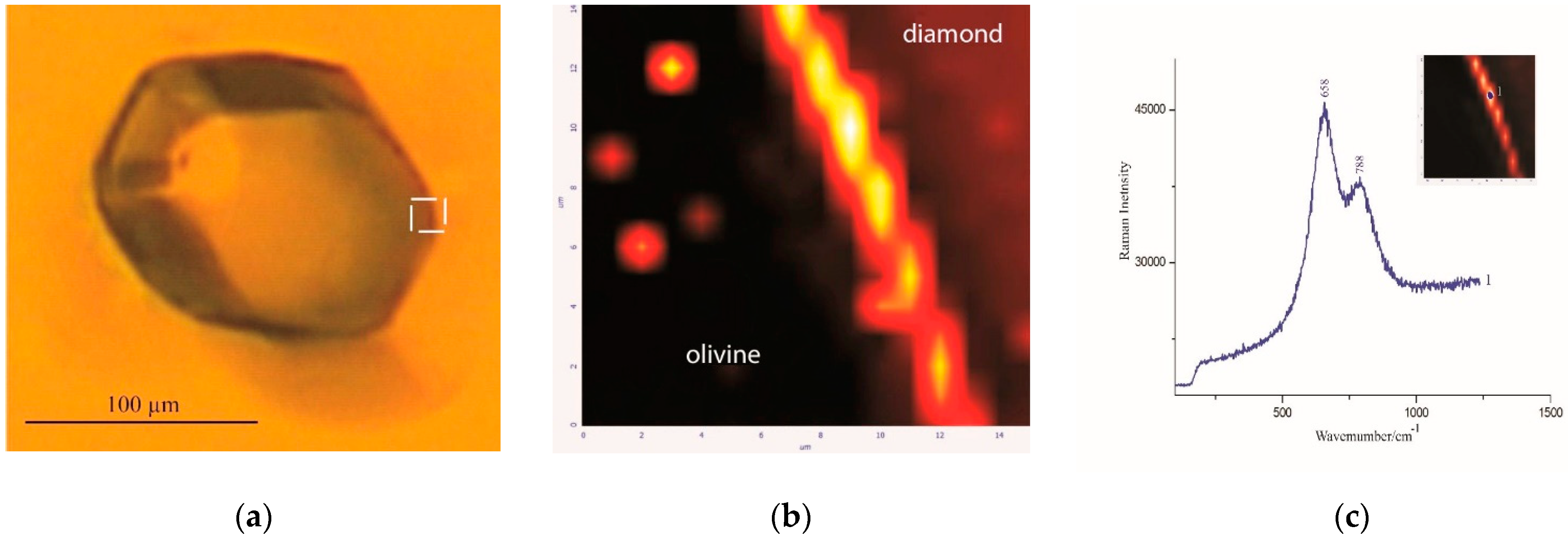 Minerals 14 00594 g005