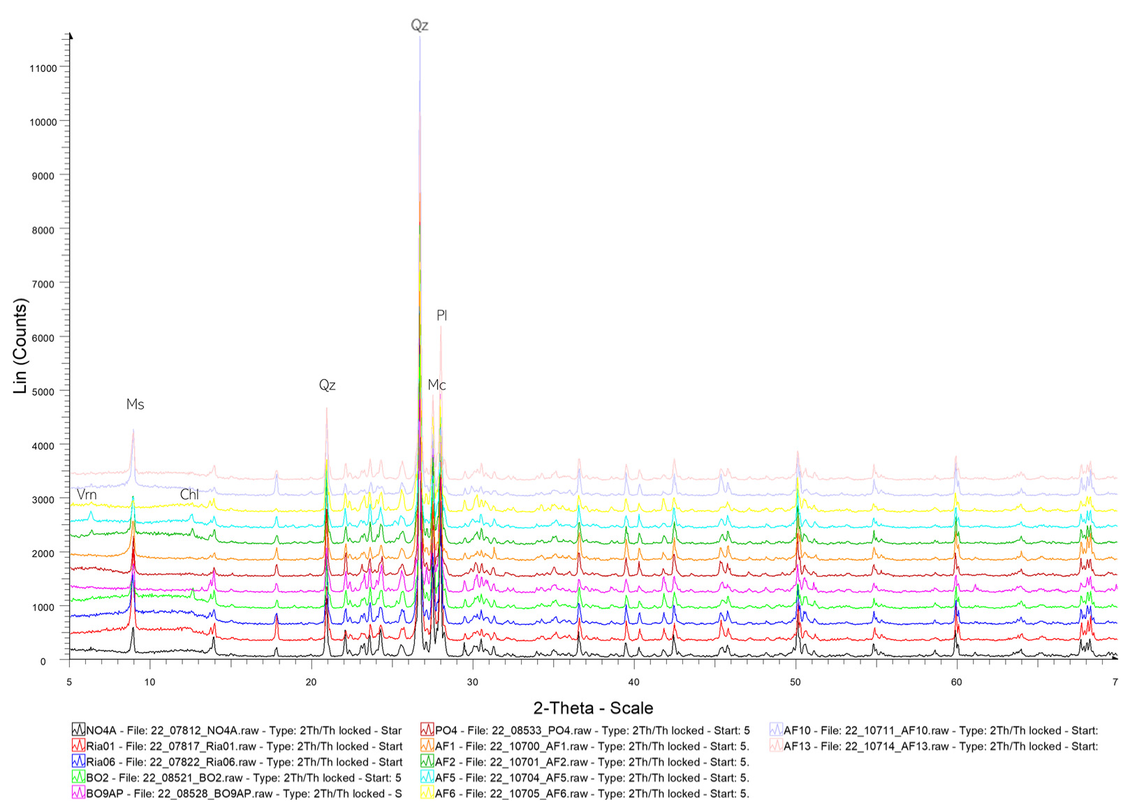 Minerals 14 00595 g007
