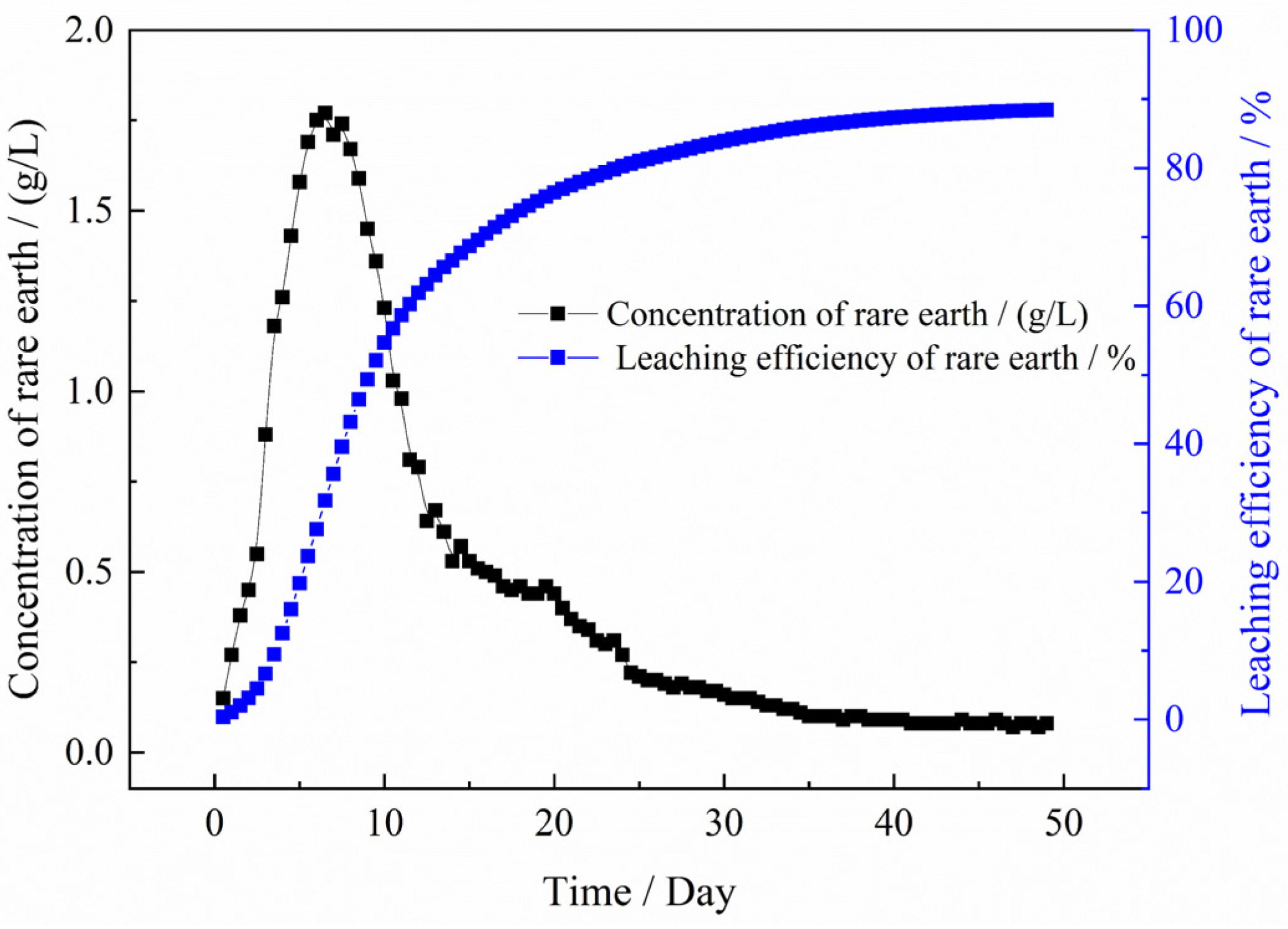 Minerals 14 00596 g003