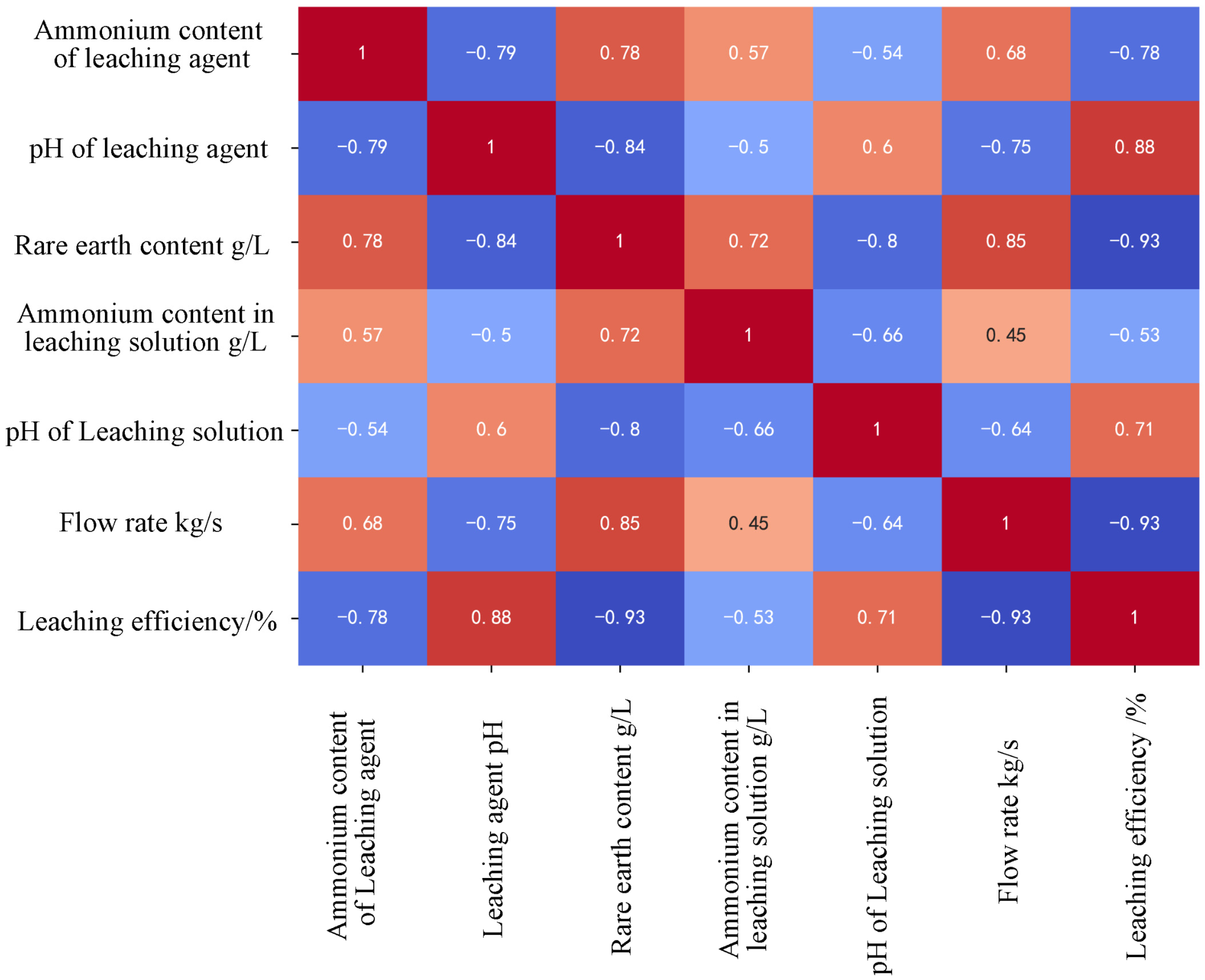 Minerals 14 00596 g006