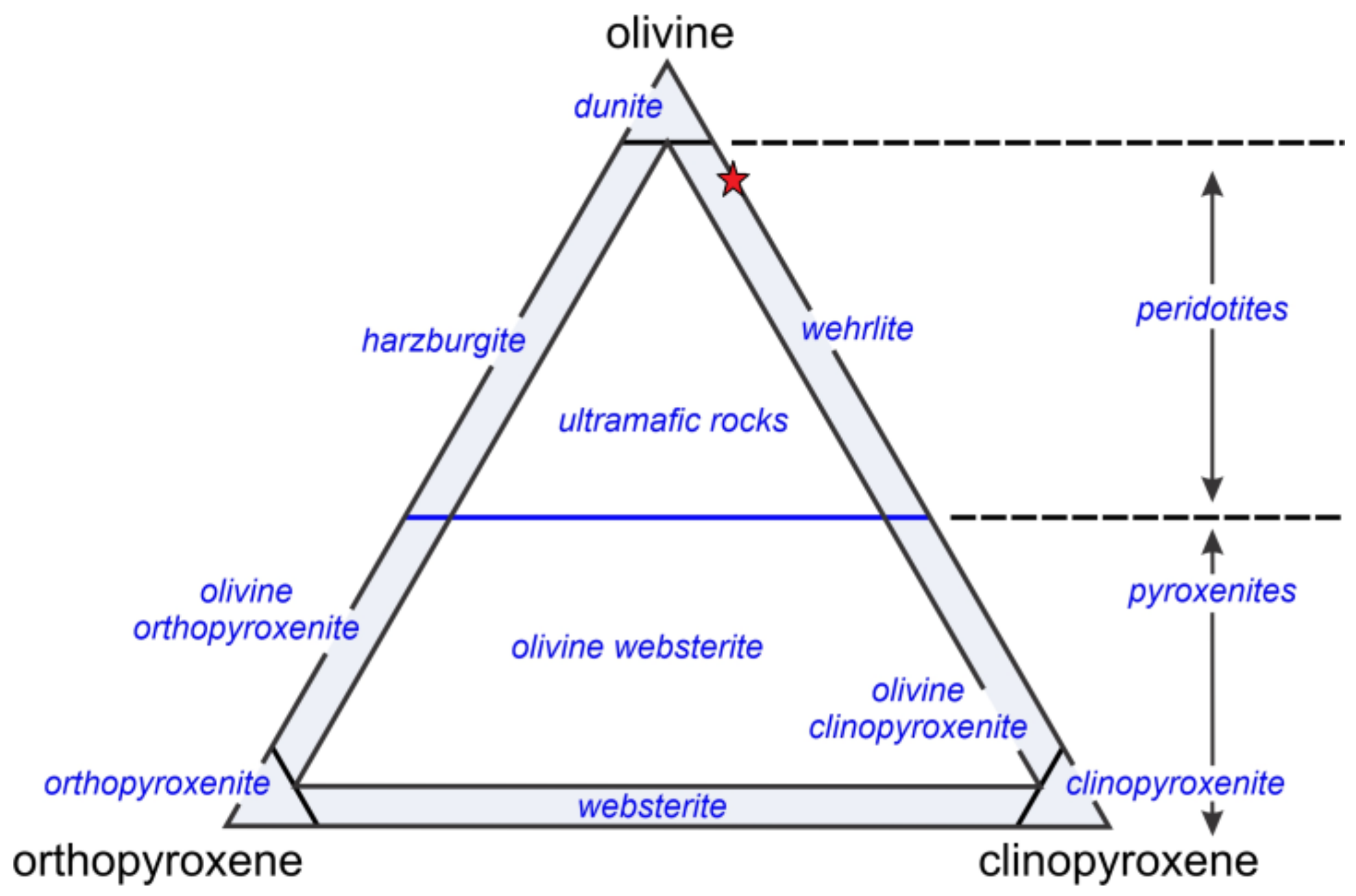 Minerals 14 00597 g004