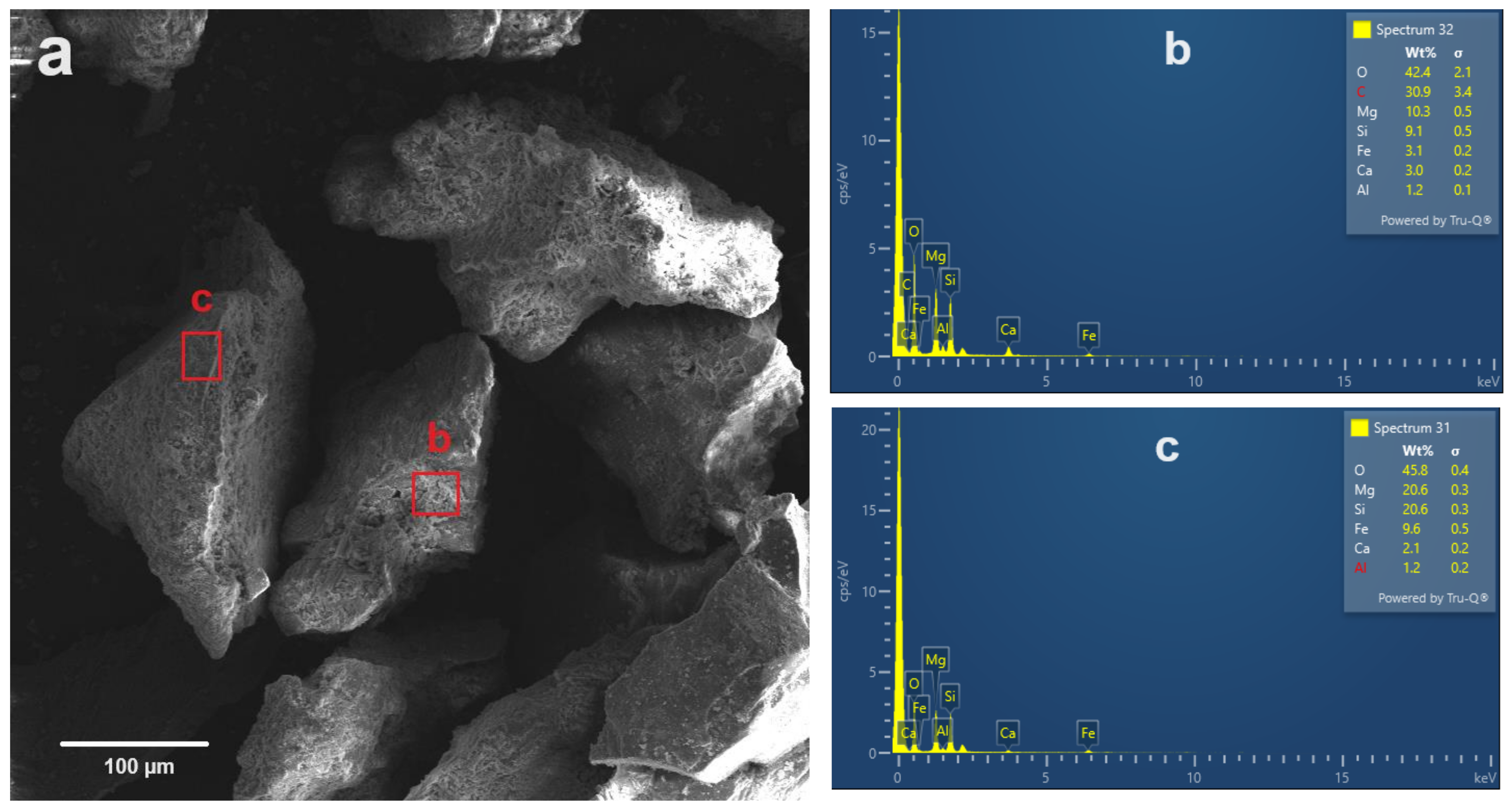Minerals 14 00597 g006