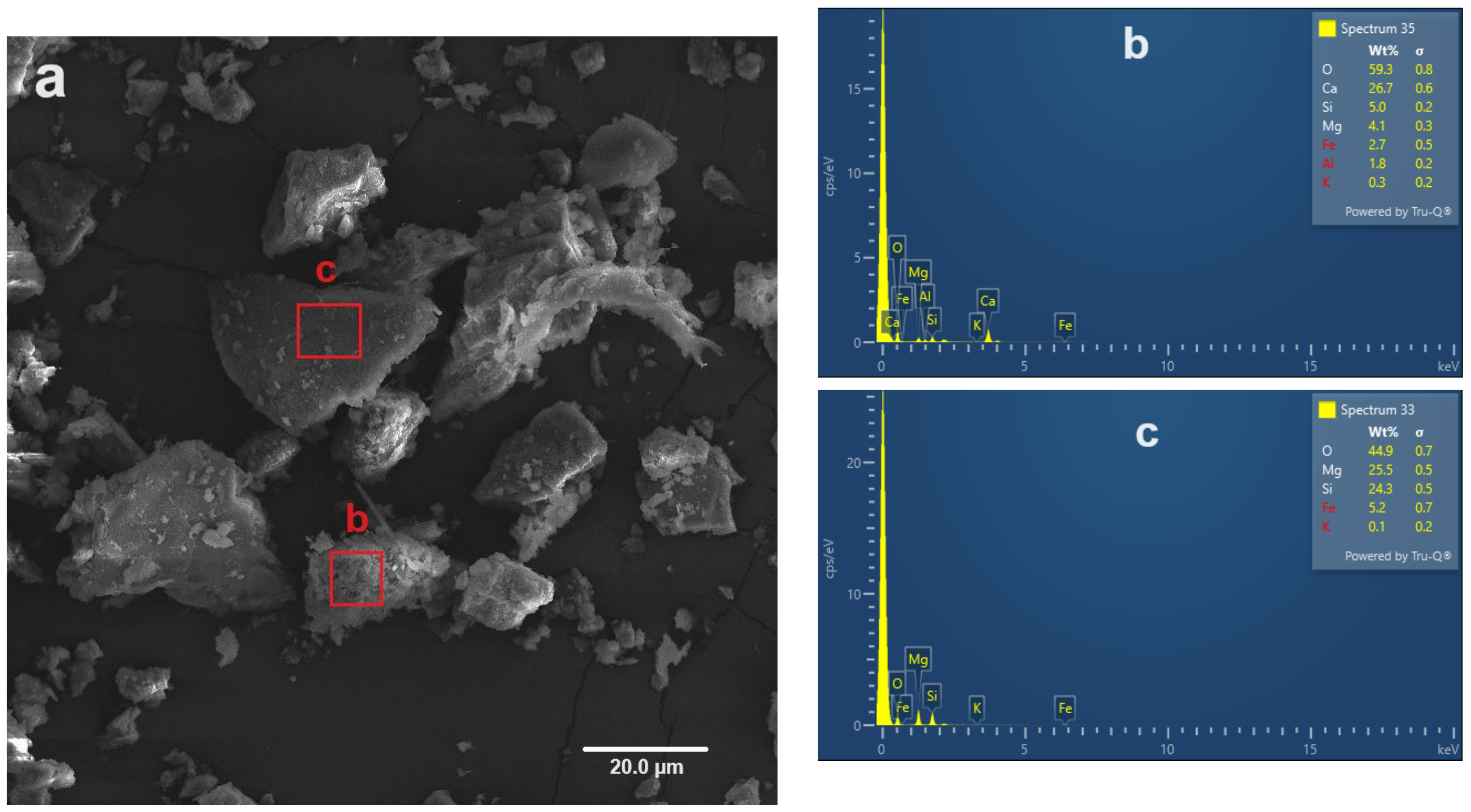 Minerals 14 00597 g007