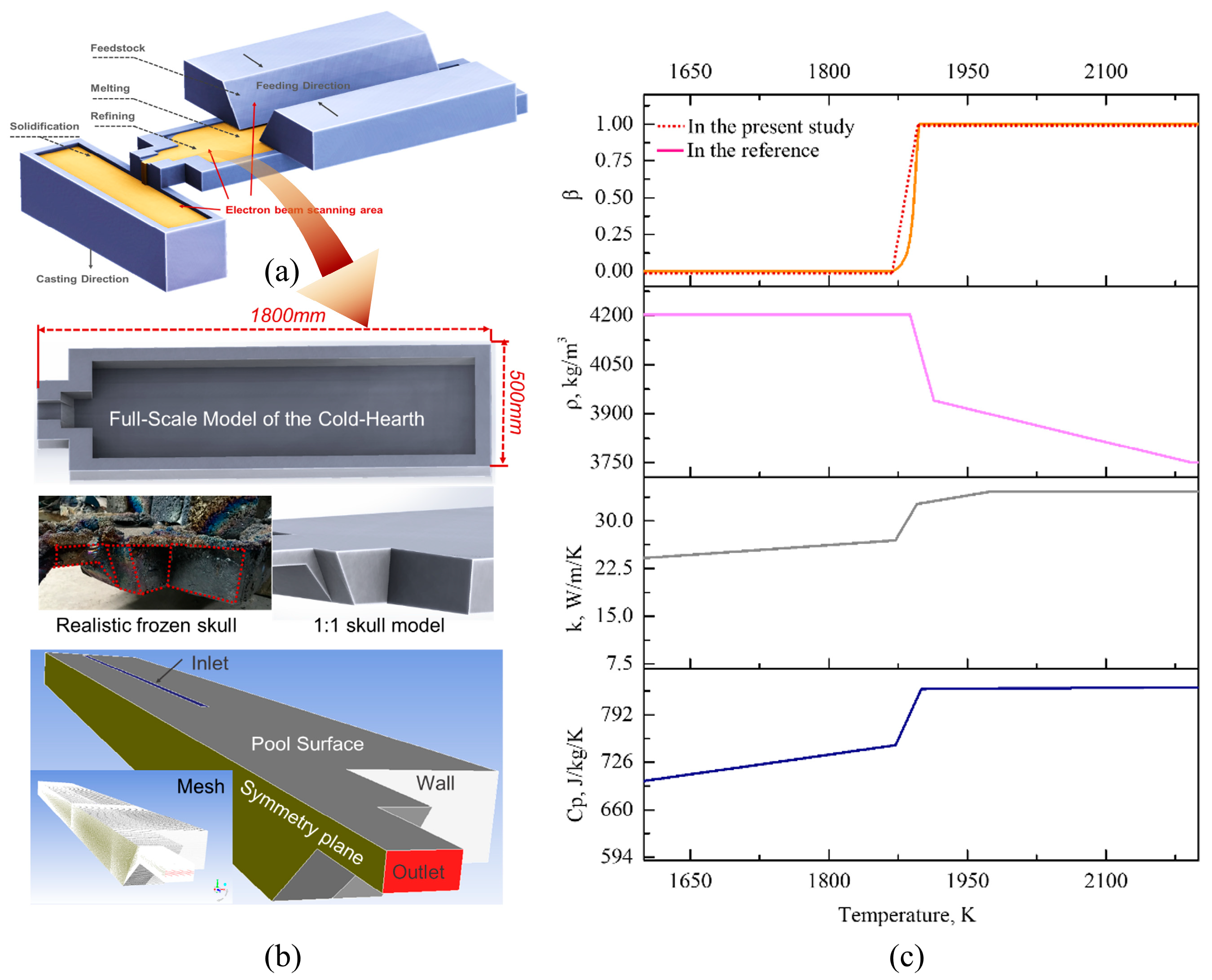 Minerals 14 00601 g002