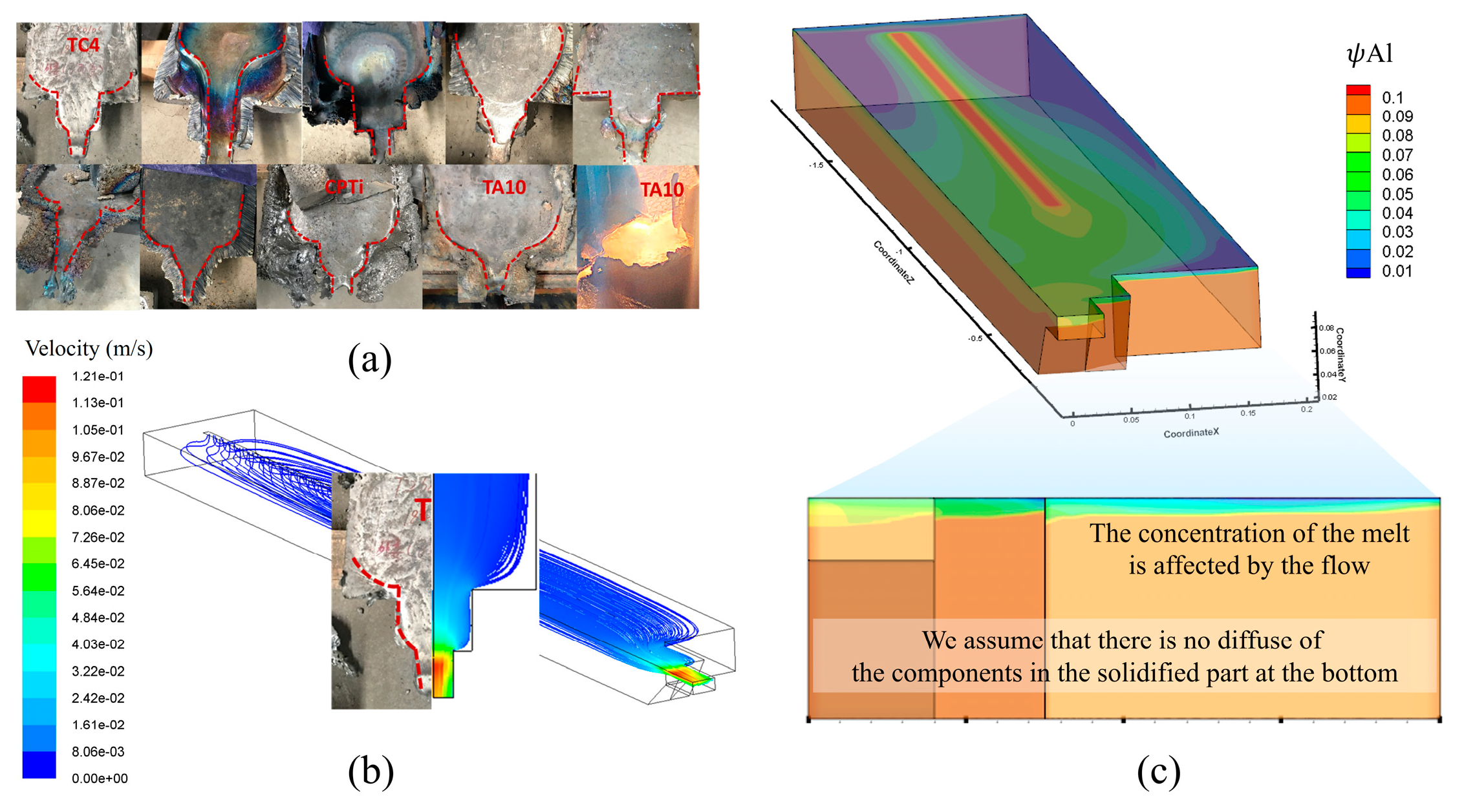 Minerals 14 00601 g003