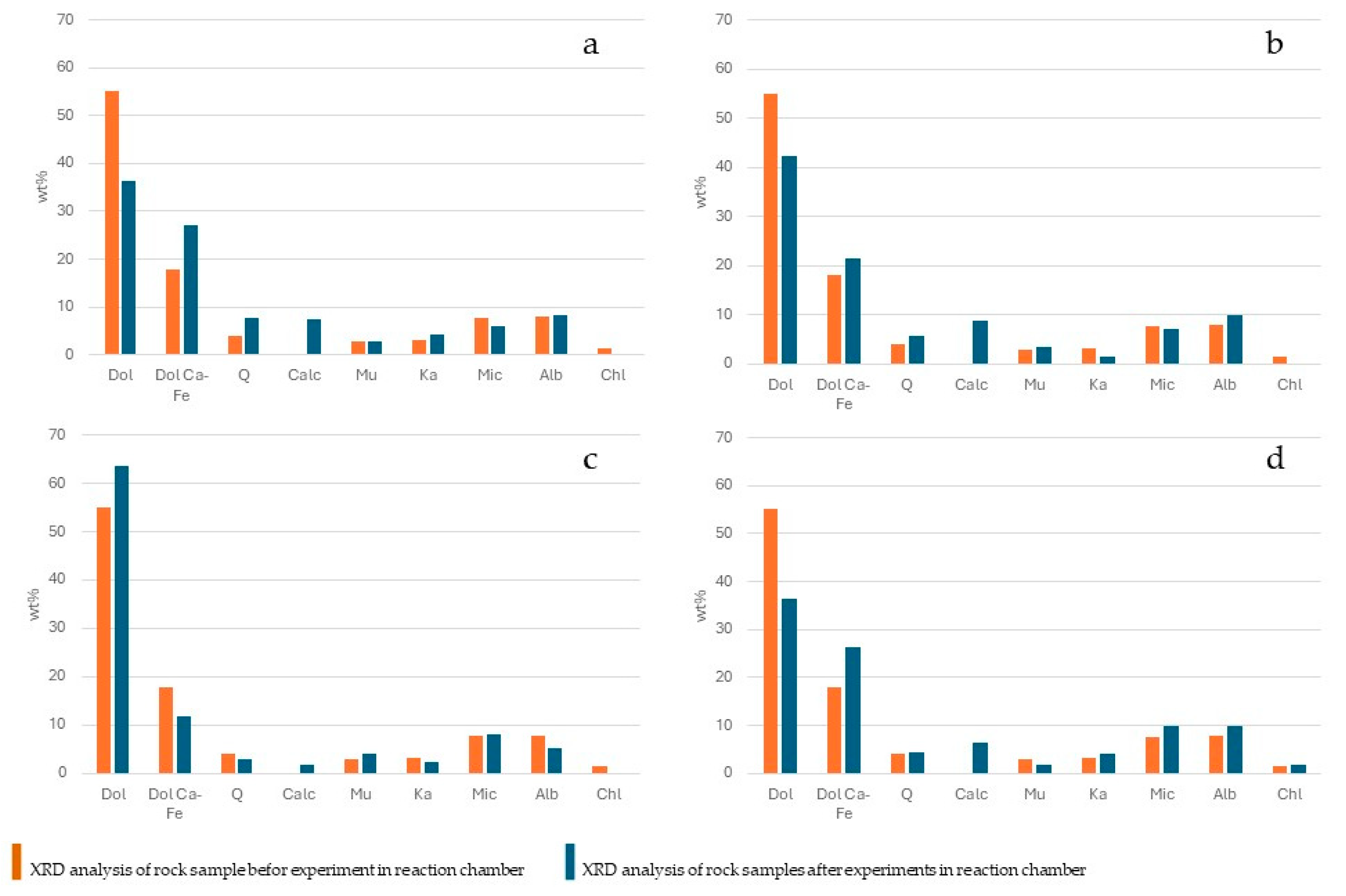 Minerals 14 00602 g002