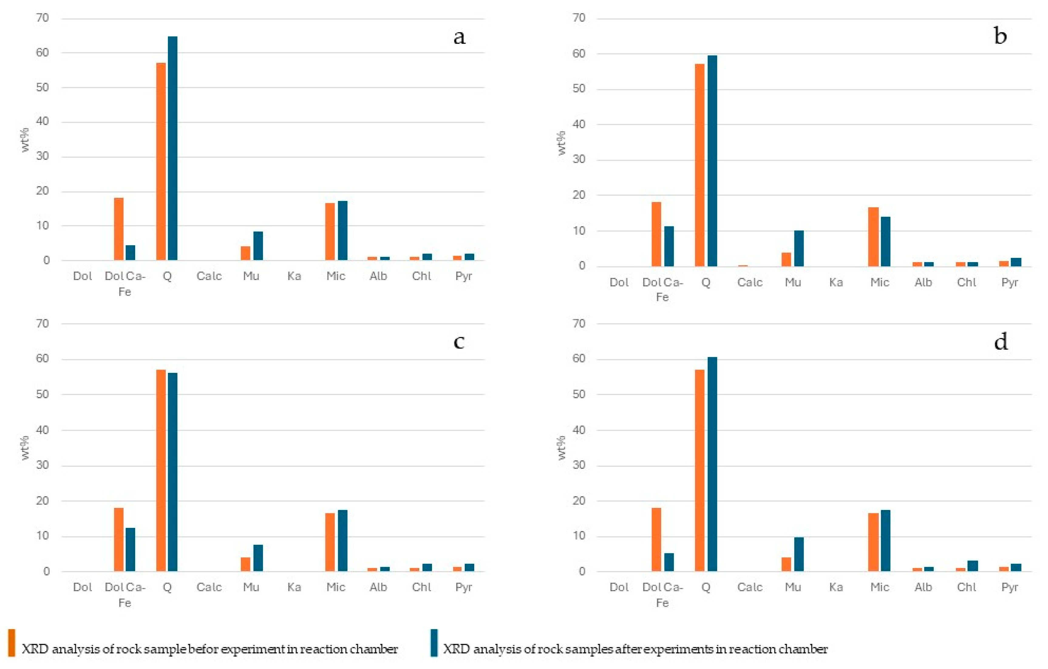 Minerals 14 00602 g003