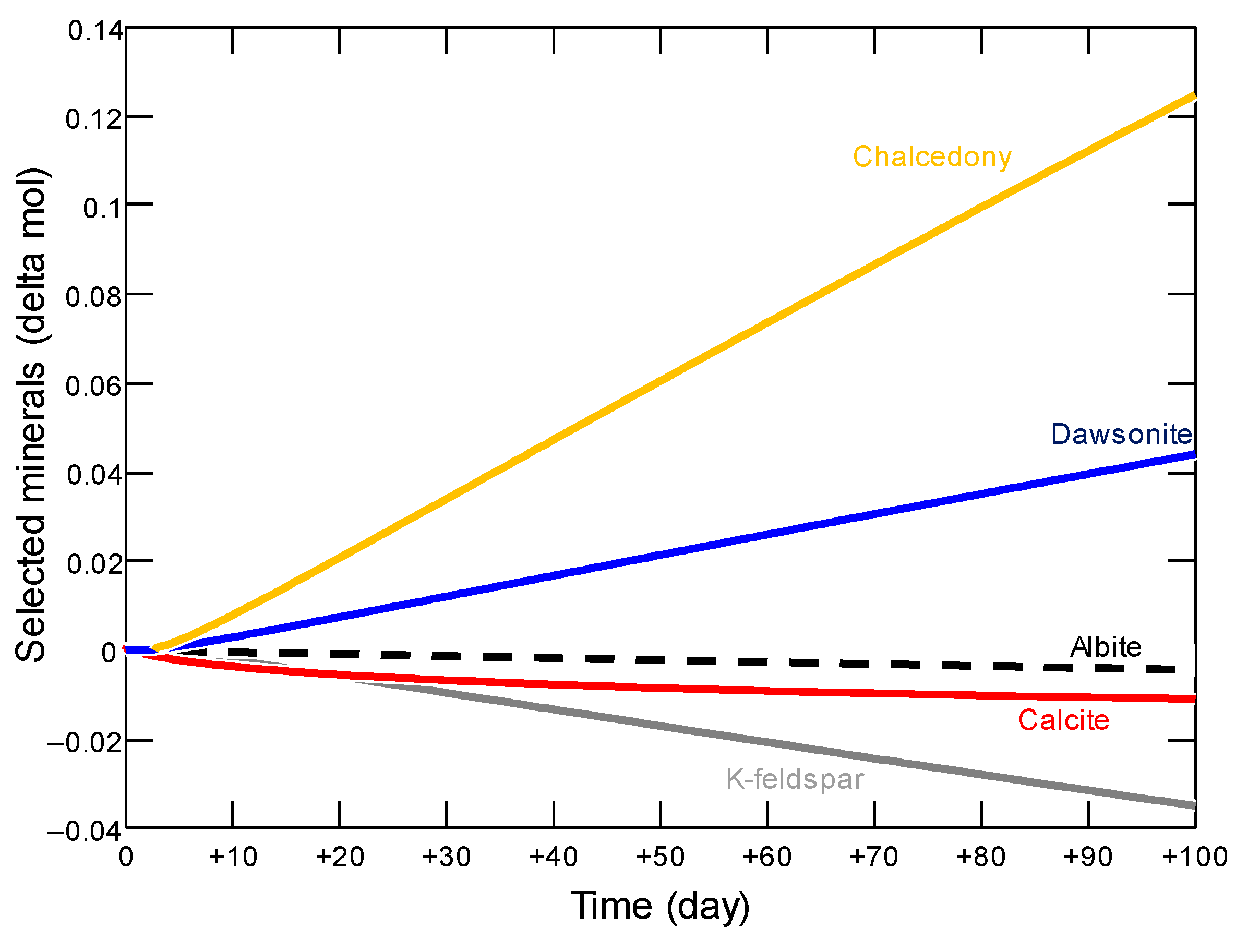 Minerals 14 00602 g005