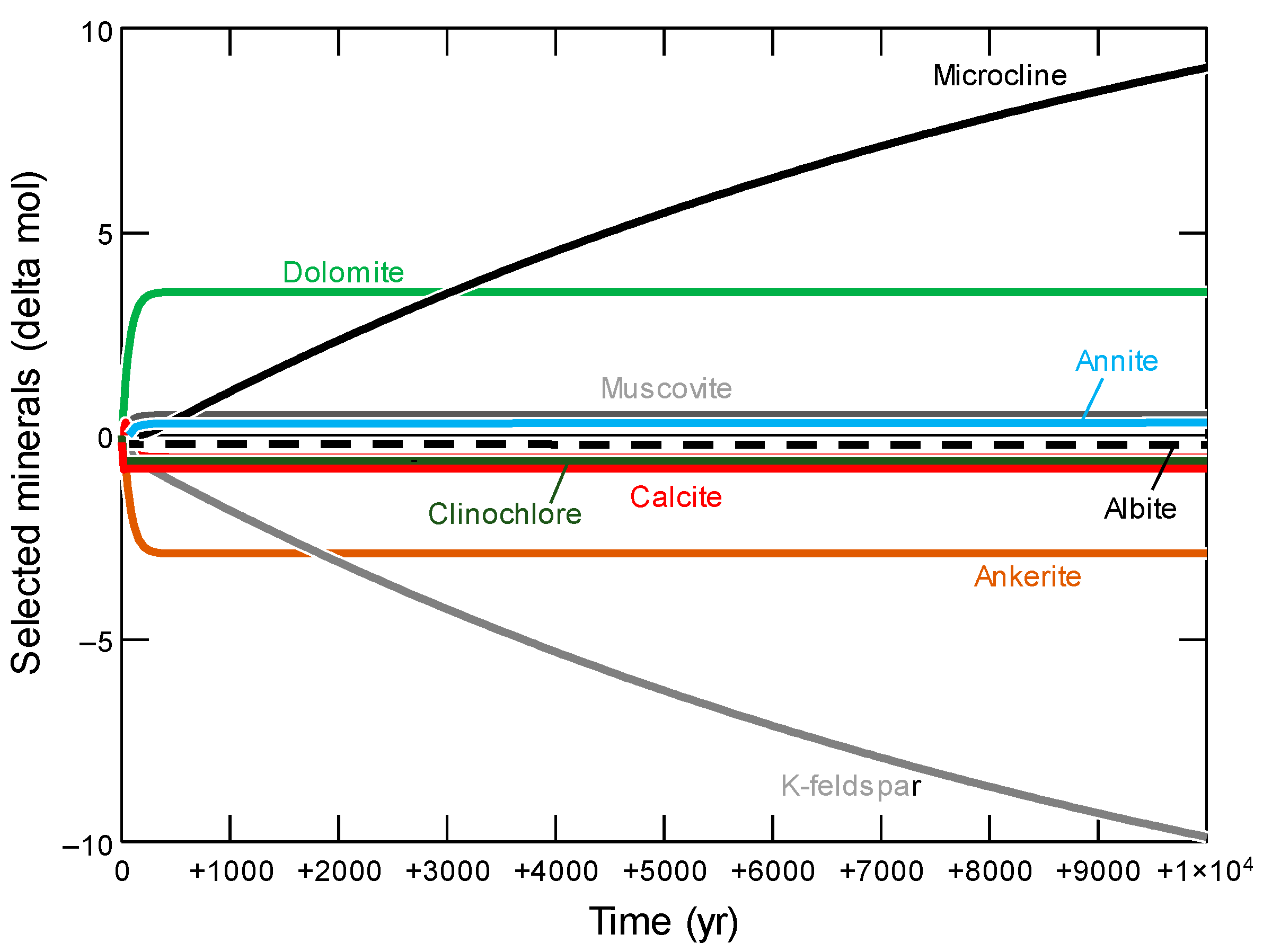 Minerals 14 00602 g007