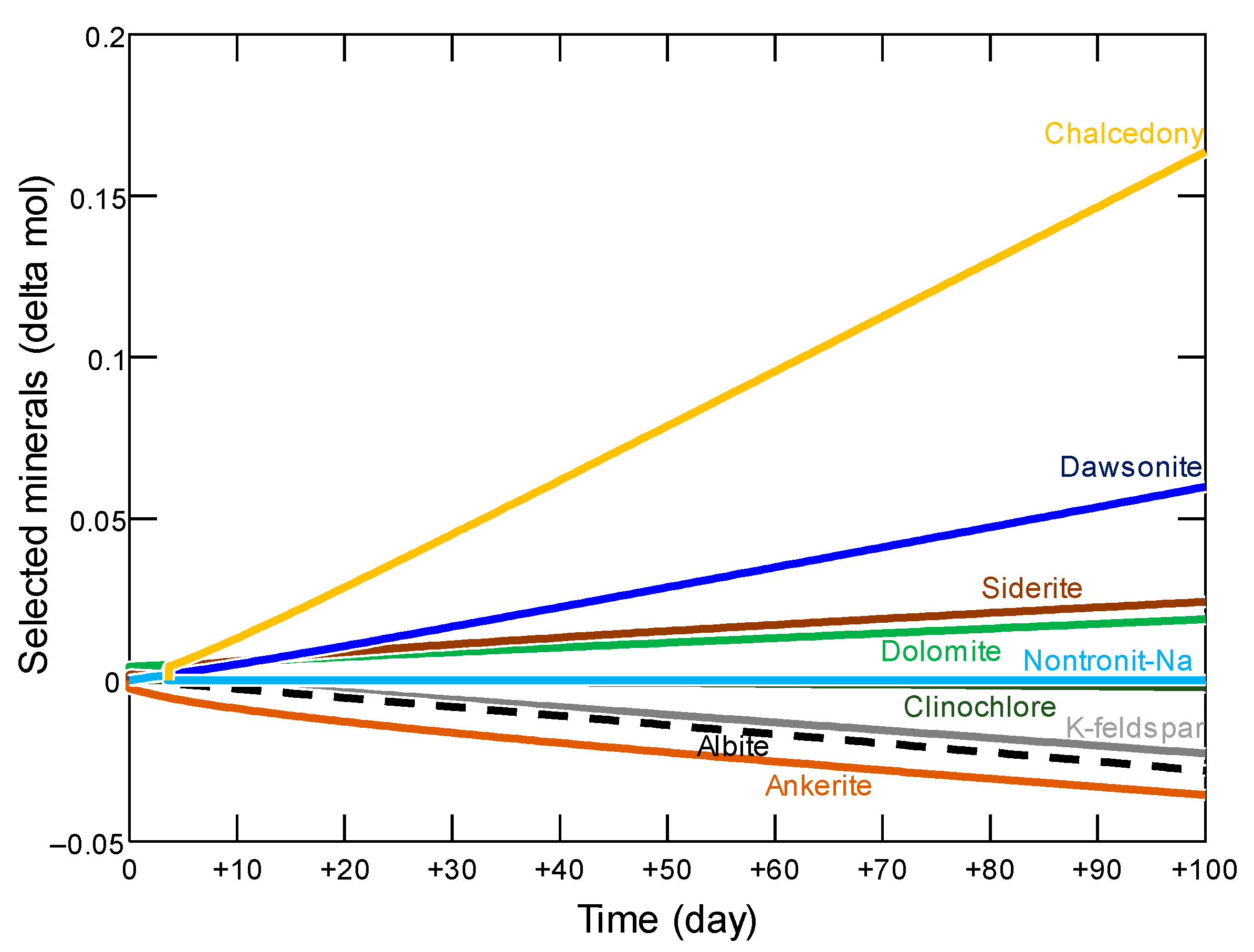 Minerals 14 00602 g010