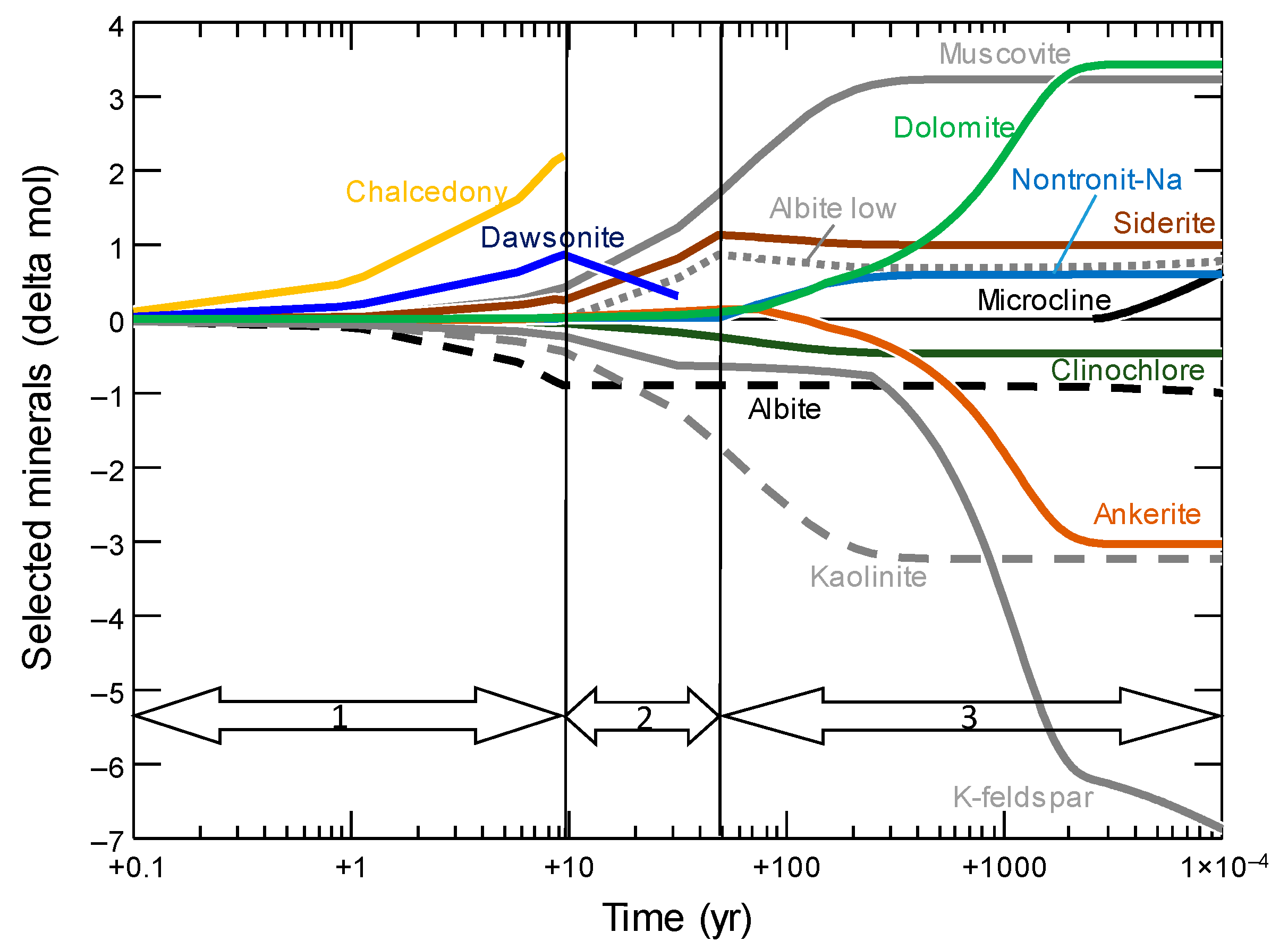 Minerals 14 00602 g012