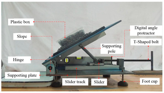 Research on an Accurate Simulation Modeling and Charge Motion
