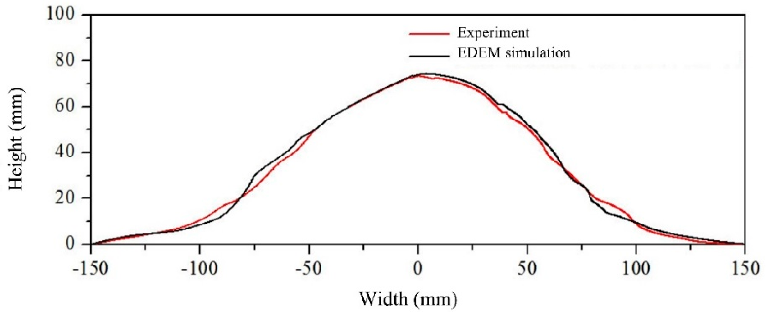 Minerals 14 00604 g009