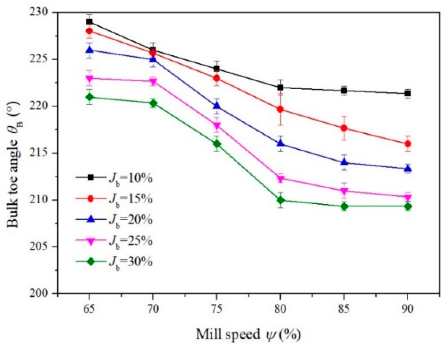 Minerals 14 00604 g011