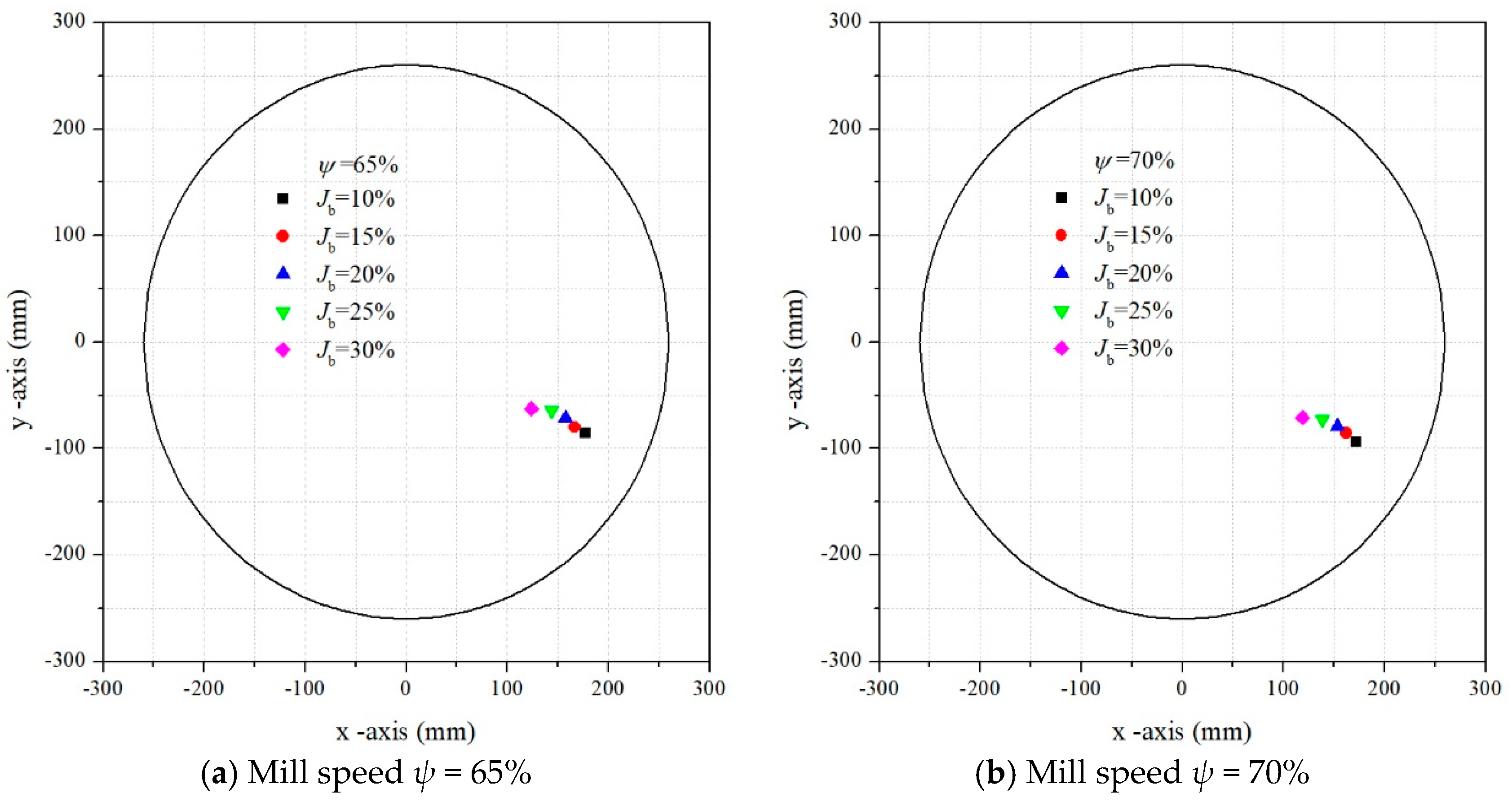 Minerals 14 00604 g012a