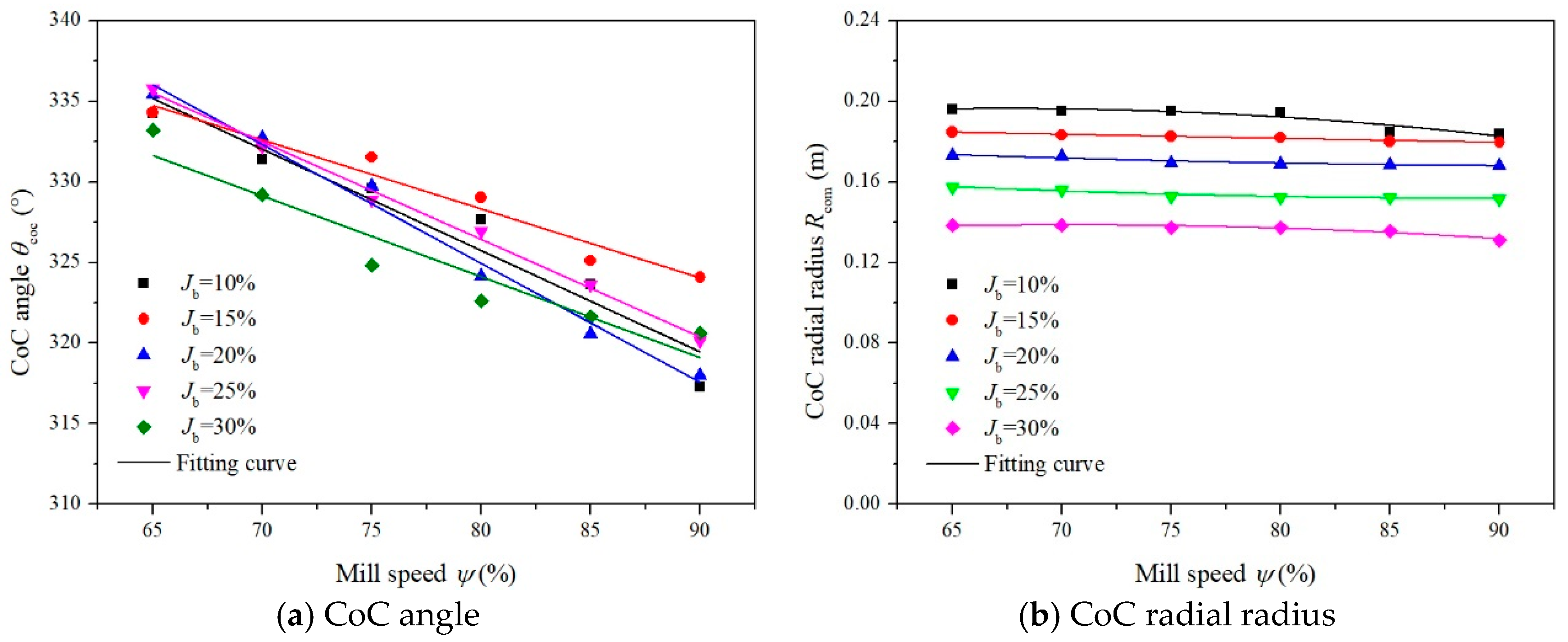 Minerals 14 00604 g014