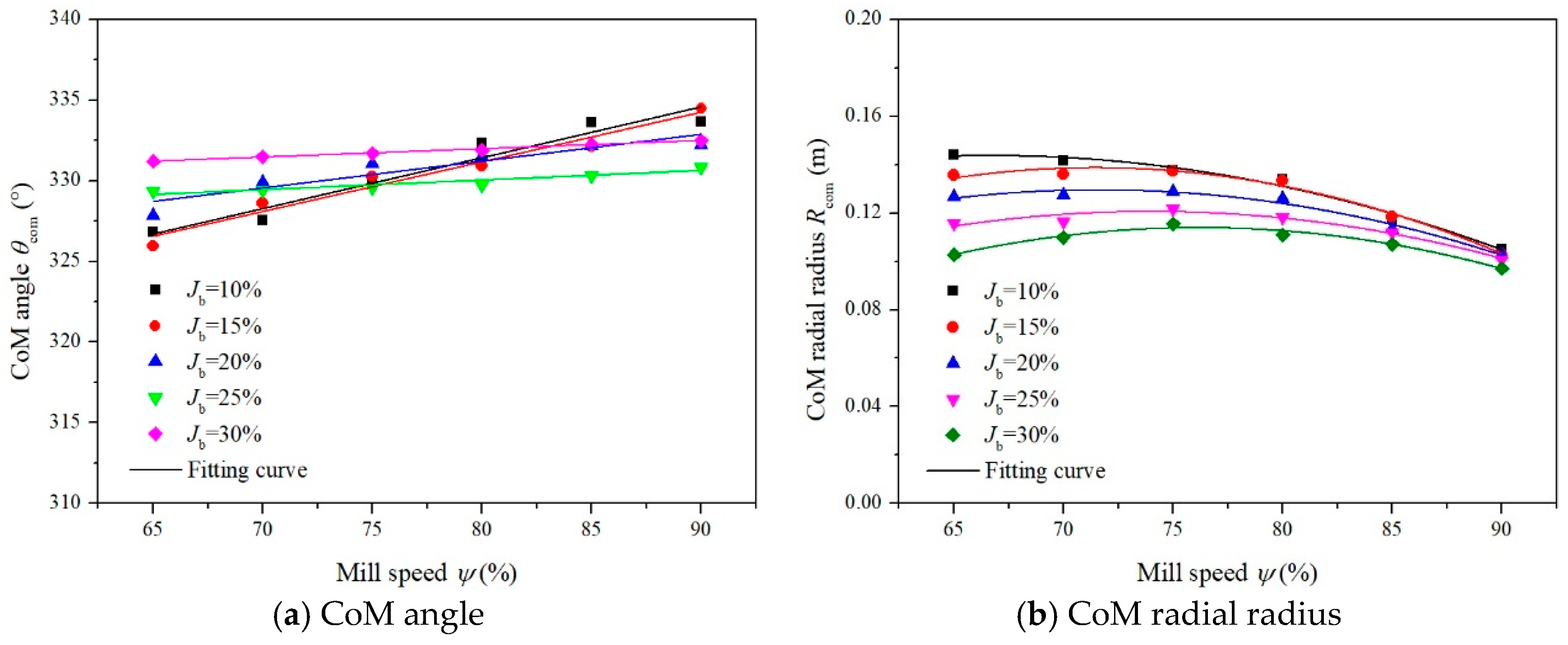 Minerals 14 00604 g015