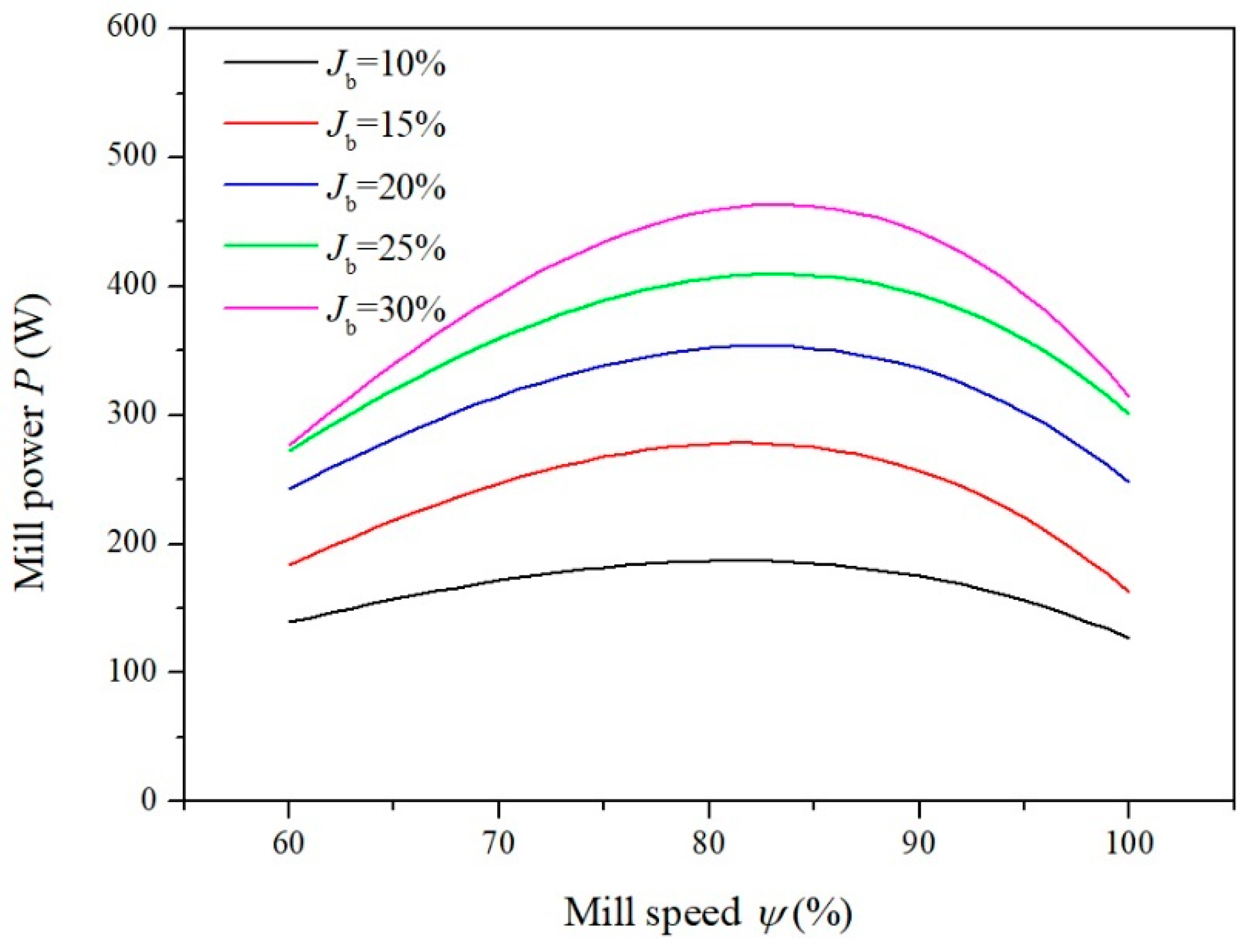 Minerals 14 00604 g017