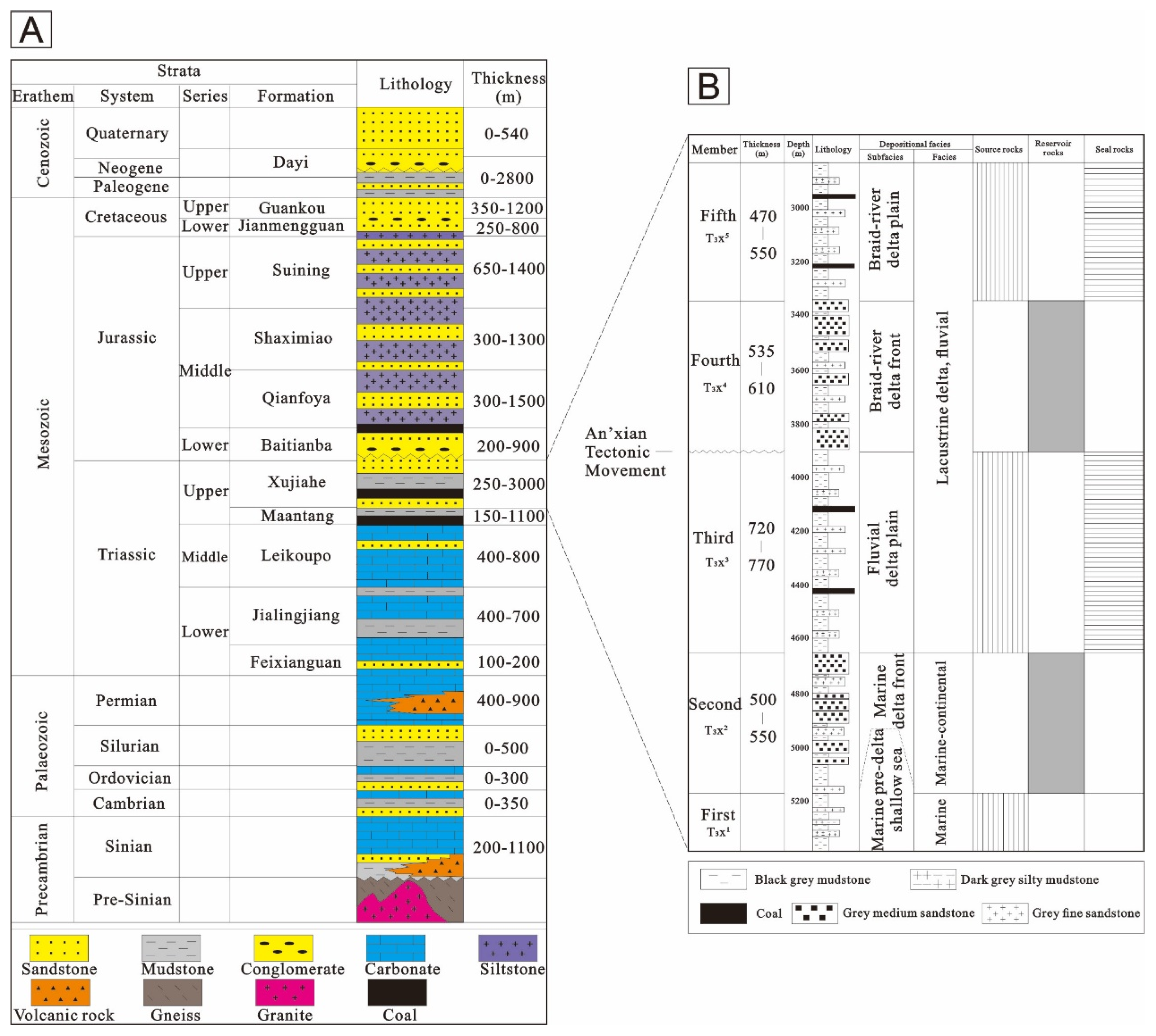 Minerals 14 00605 g002 Minerals 14 00605 g002