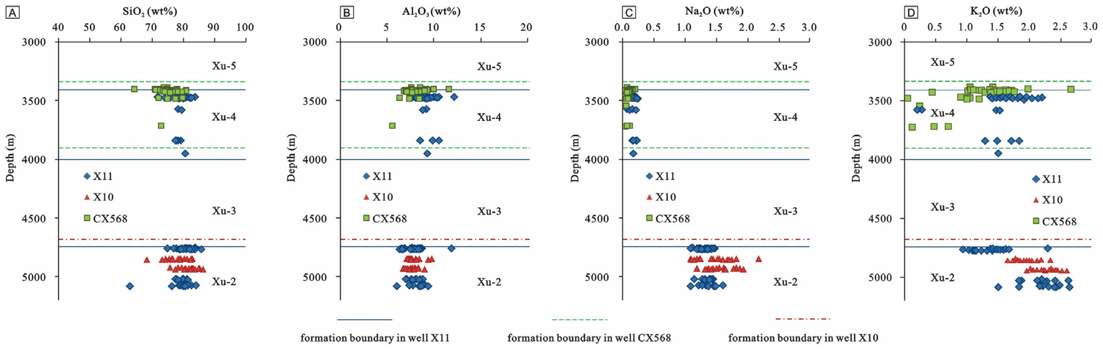Minerals 14 00605 g006 Minerals 14 00605 g006