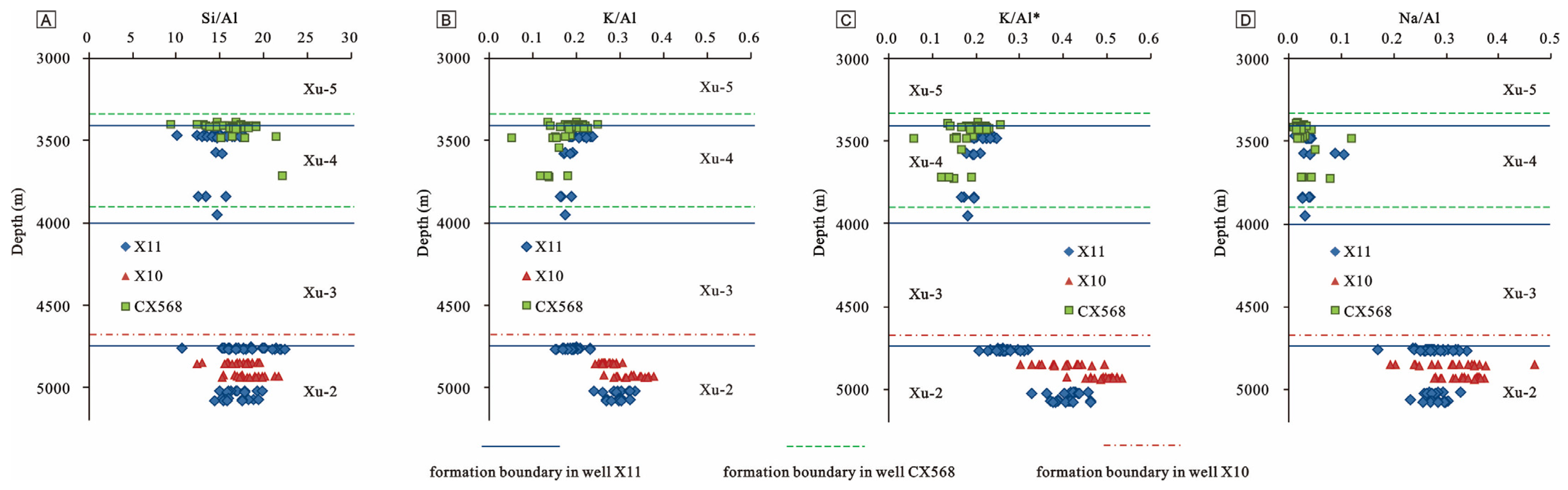 Minerals 14 00605 g007 Minerals 14 00605 g007