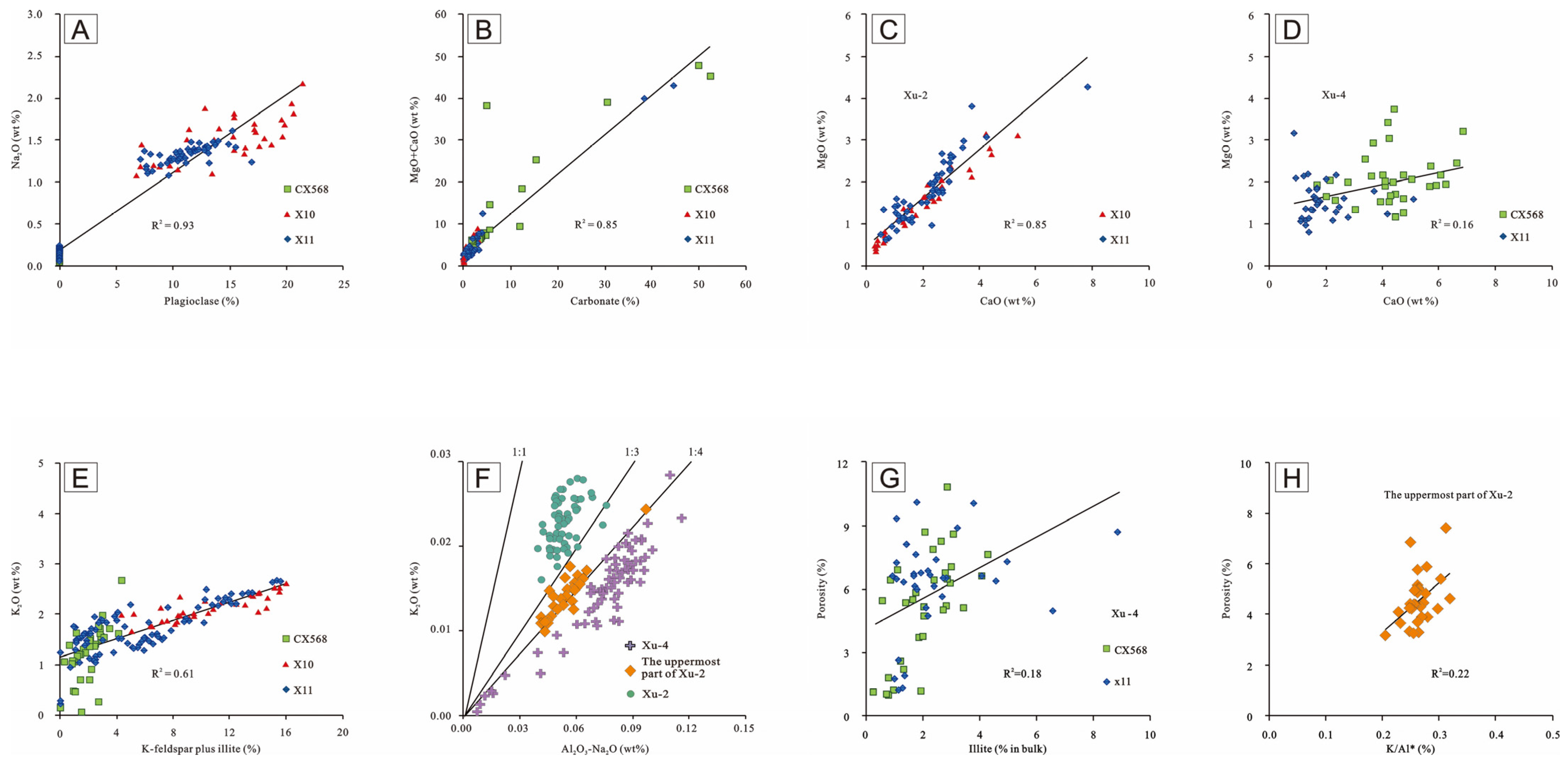 Minerals 14 00605 g008 Minerals 14 00605 g008